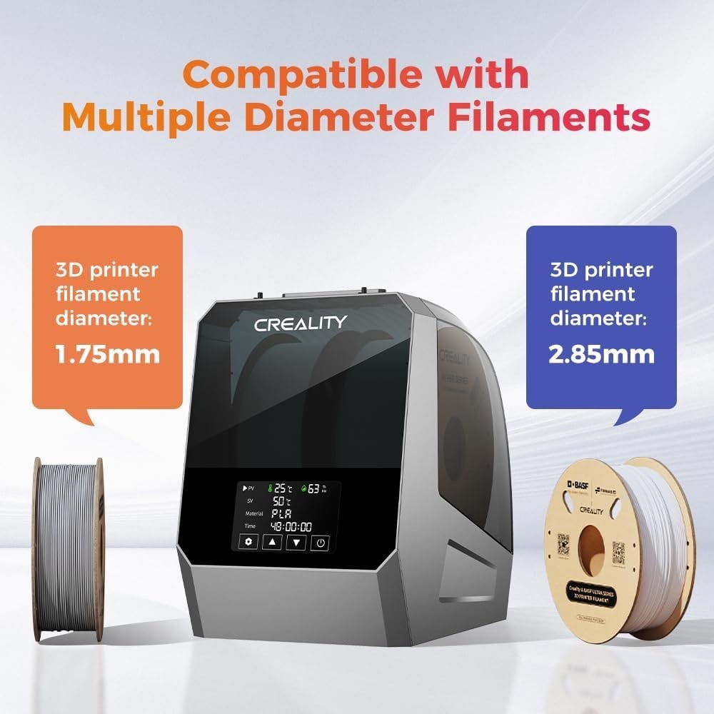 Filament Dryer Box Dual Spool 360° Heating PLA ABS PETG TPU