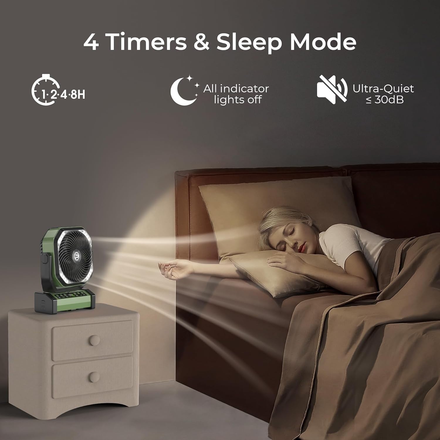 Green Camping Fan – 20000mAh Rechargeable w/ LED Light, 9 Speeds & Remote Timer
