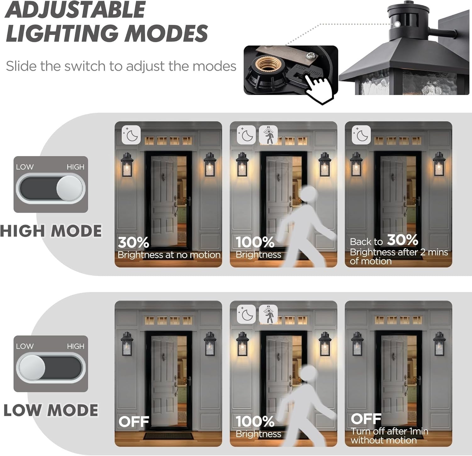 Outdoor Motion Sensor Wall Light E27 IP44 Waterproof Dusk to Dawn