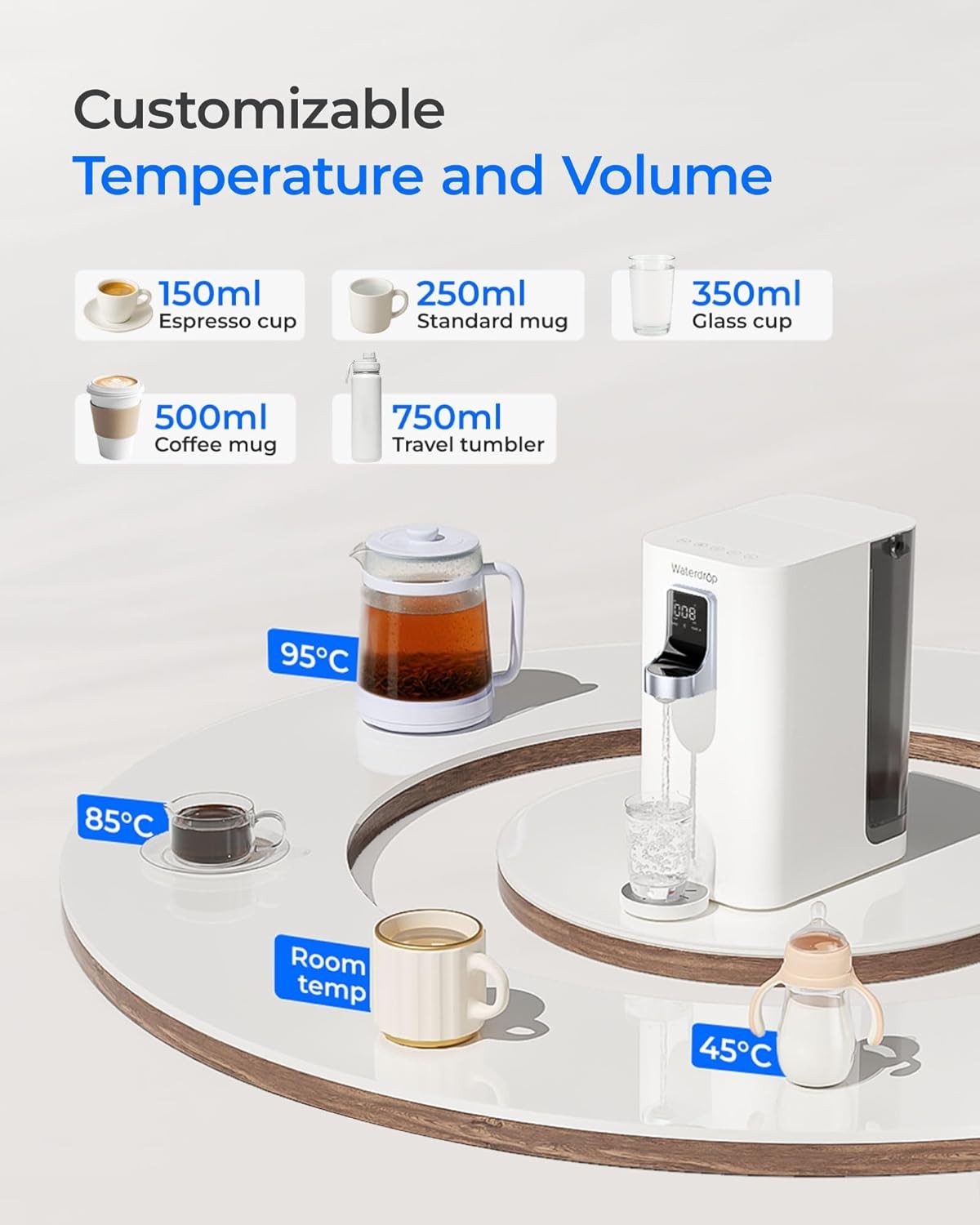 Reverse Osmosis Hot Water Dispenser UV Mineralised Countertop Filter