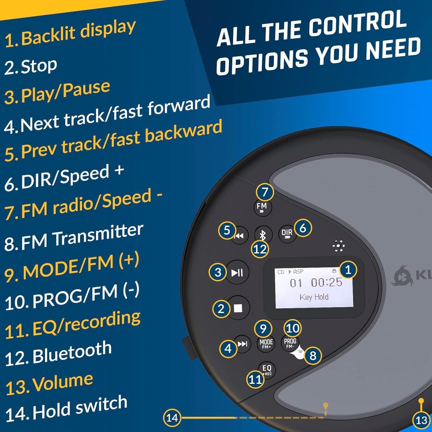 Portable CD Player for Car Bluetooth FM Transmitter SD Card w/ Headphones