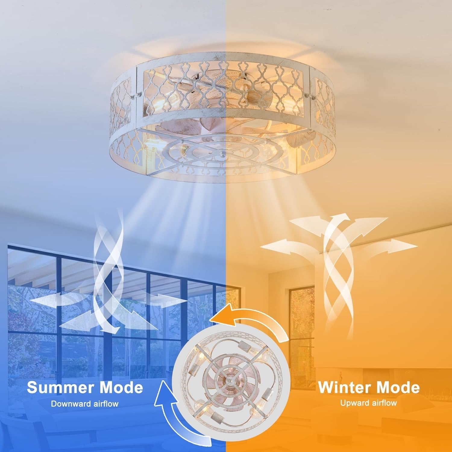 50cm Industrial Ceiling Fan Light, White Caged, 4 Lights, Remote Control