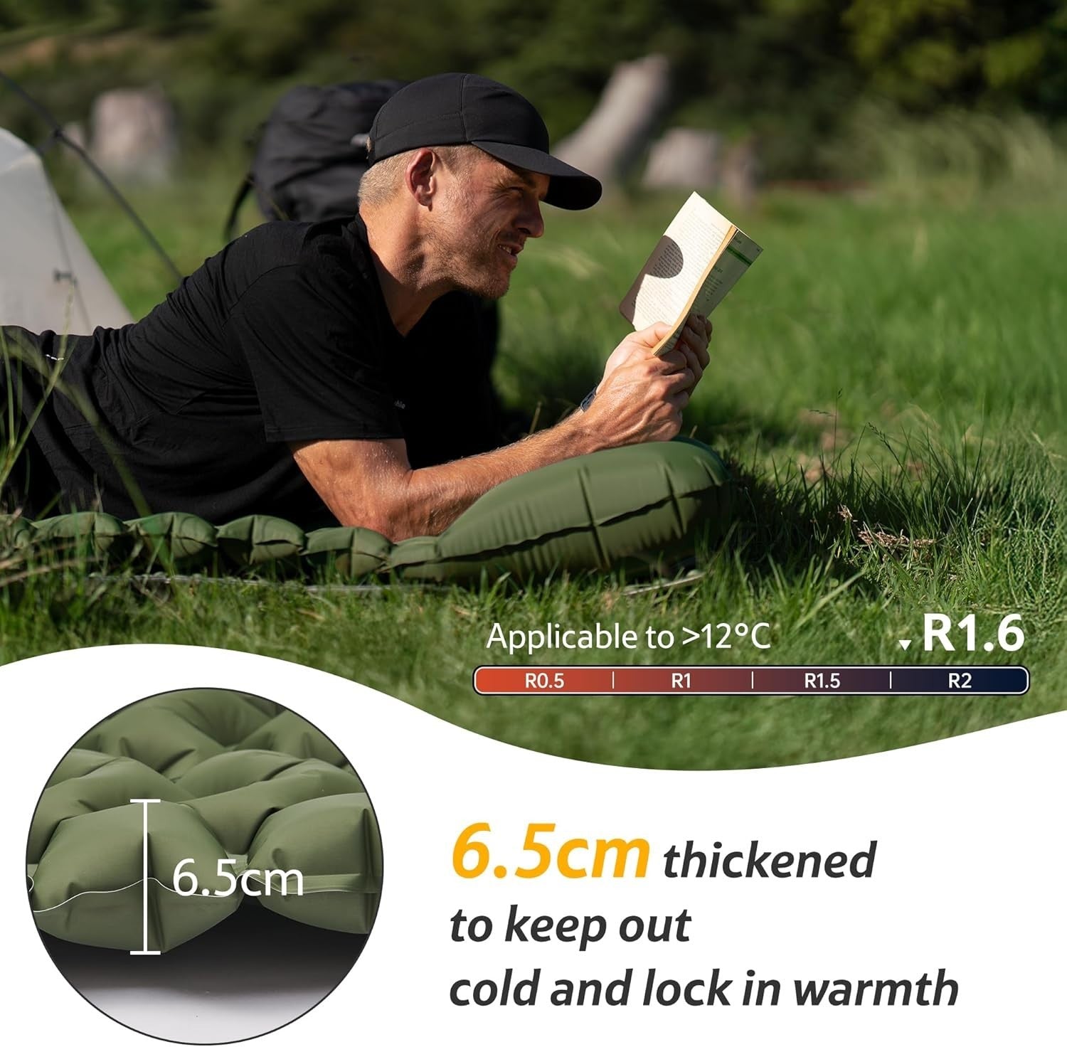 Ultralight Inflatable Camping Sleeping Mat – Self-Inflating, Waterproof, Compact