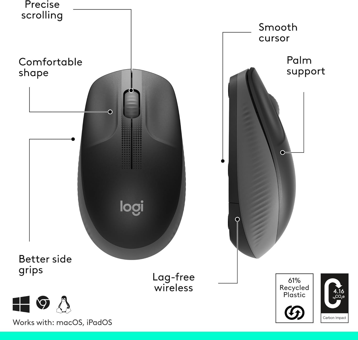 Full Size Wireless Mouse USB 18 Month Battery Ergonomic Black