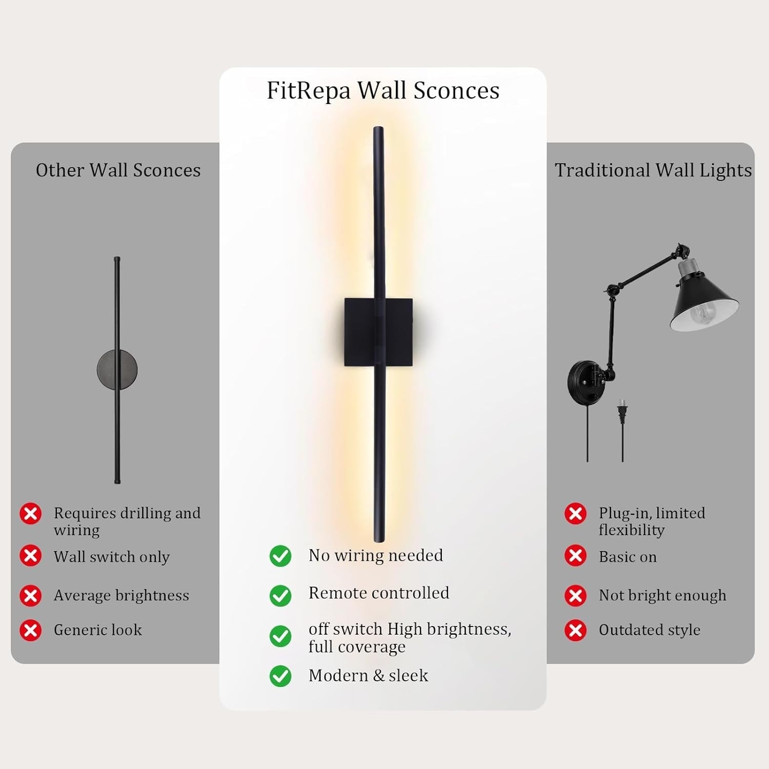 Battery Operated Wall Lights Indoor Dimmable Touch Wireless Sconces 2 Pack