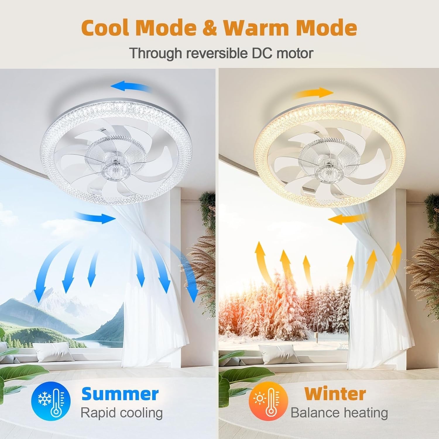 Bellanny 48CM Ceiling Fan, 6 Speeds, Dimmable LED, Remote, Reversible
