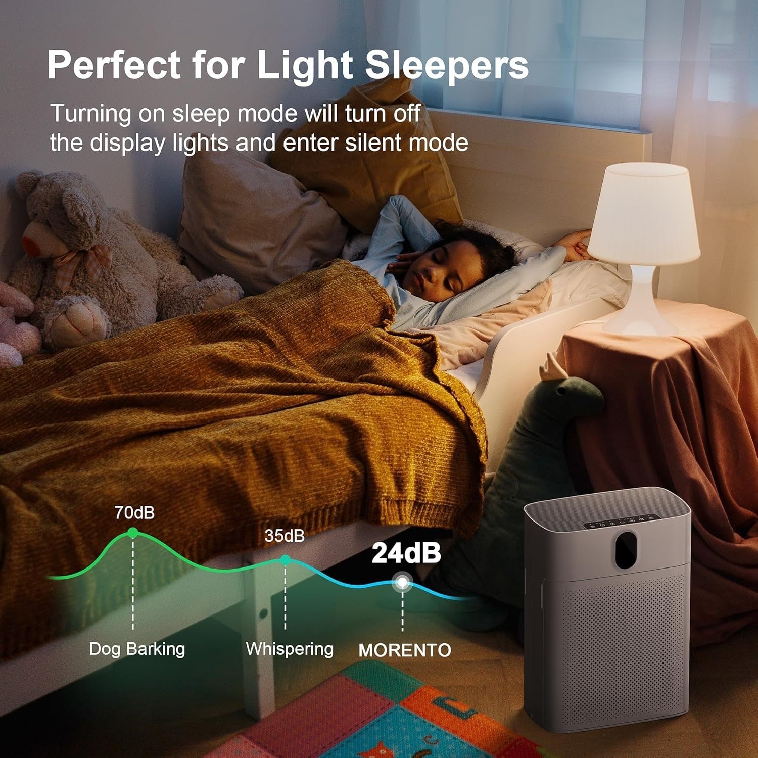Smart Air Purifier Large Room 1076ft² HEPA WiFi Alexa Quiet 24dB