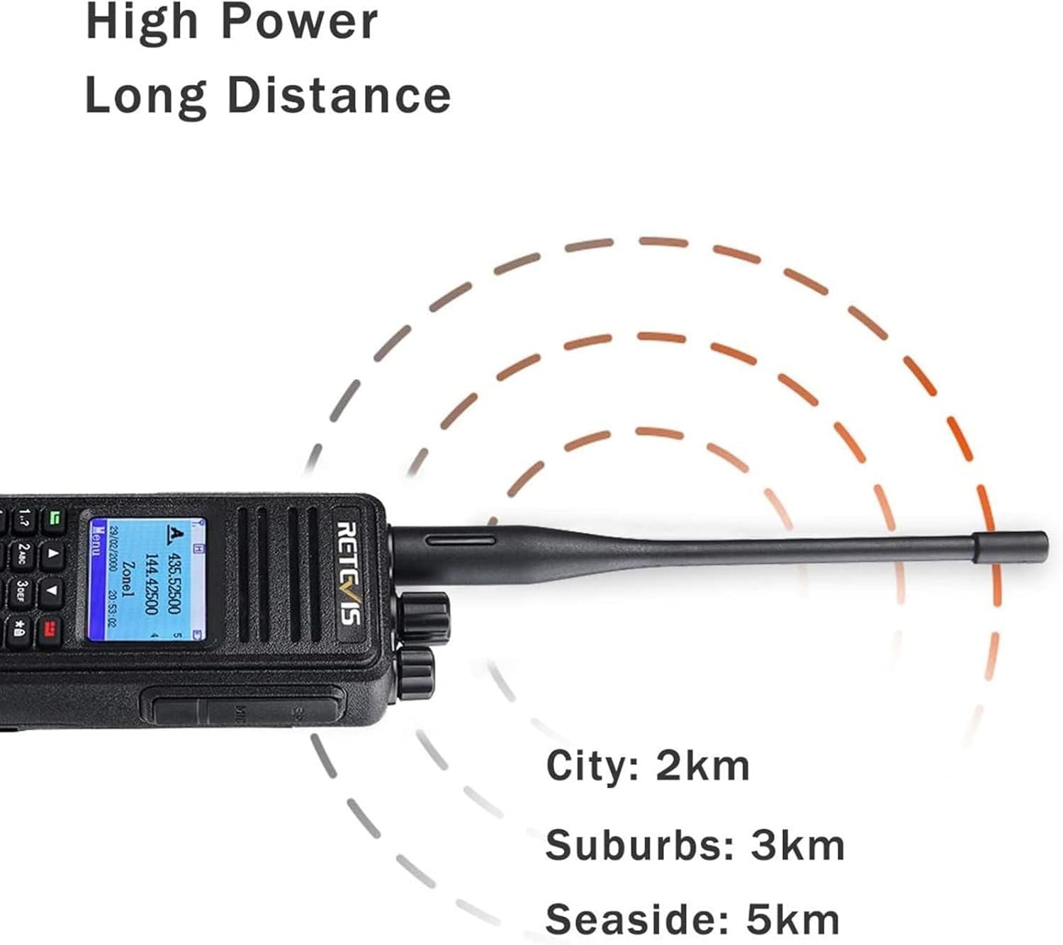 DMR Digital Analog Ham Radio GPS APRS Dual Band 3000 Channel Handheld