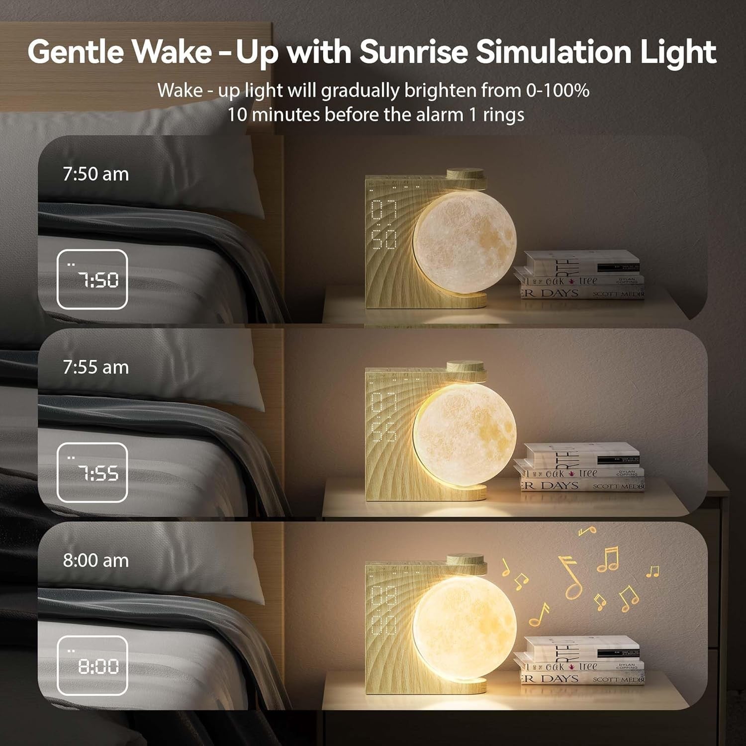 Sunrise Alarm Clock Moon Lamp Sleep Sounds Night Light Snooze Timer