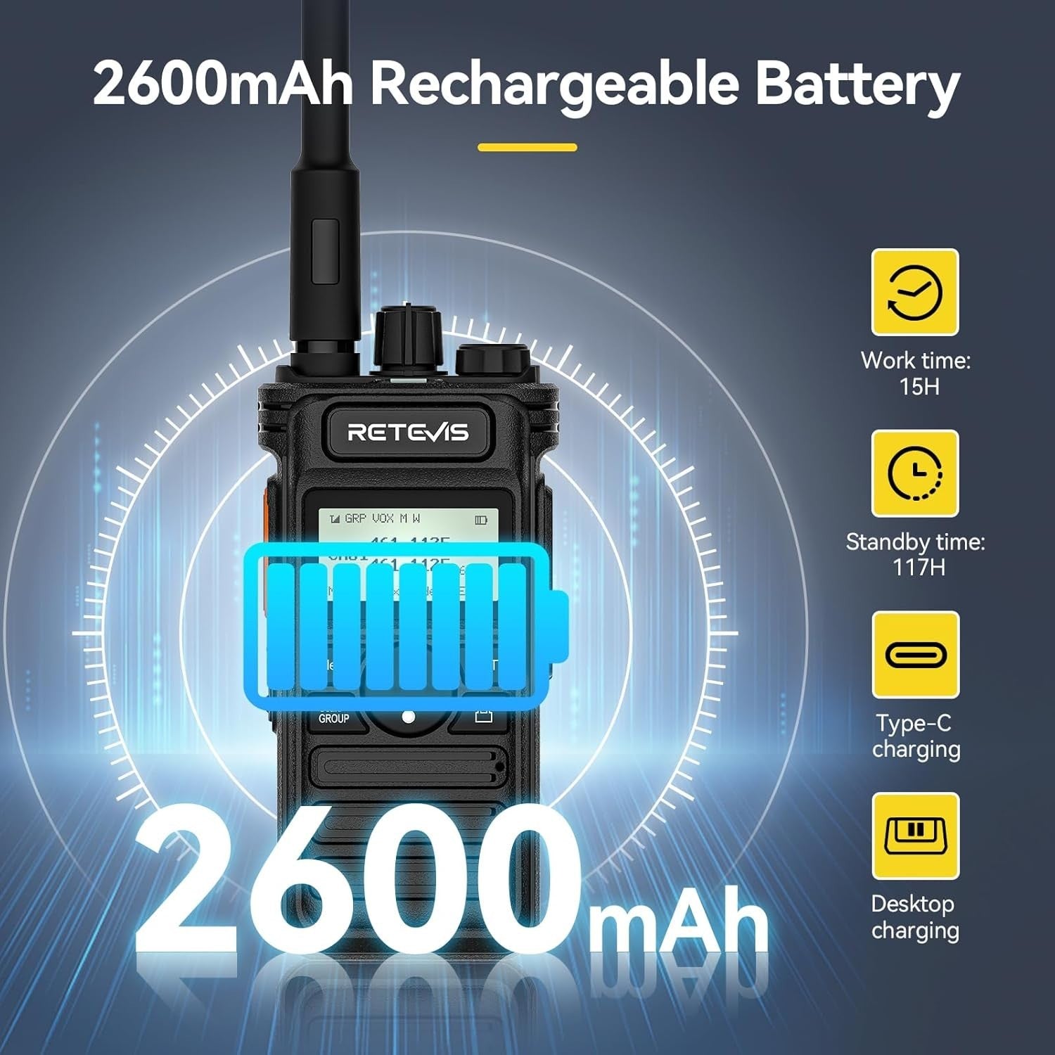Long Range Walkie Talkies 3 Pack 2600mAh USB-C LCD Group Call Earpiece