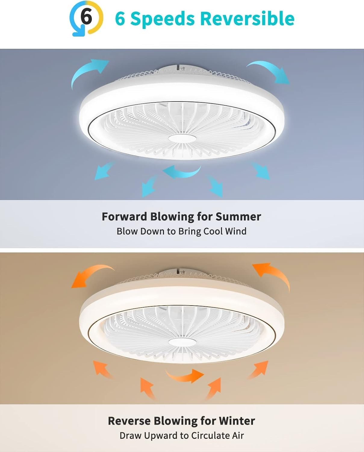 Bellanny 47CM Ceiling Fan, 6 Speeds, Dimmable LED, Reversible, Quiet Motor