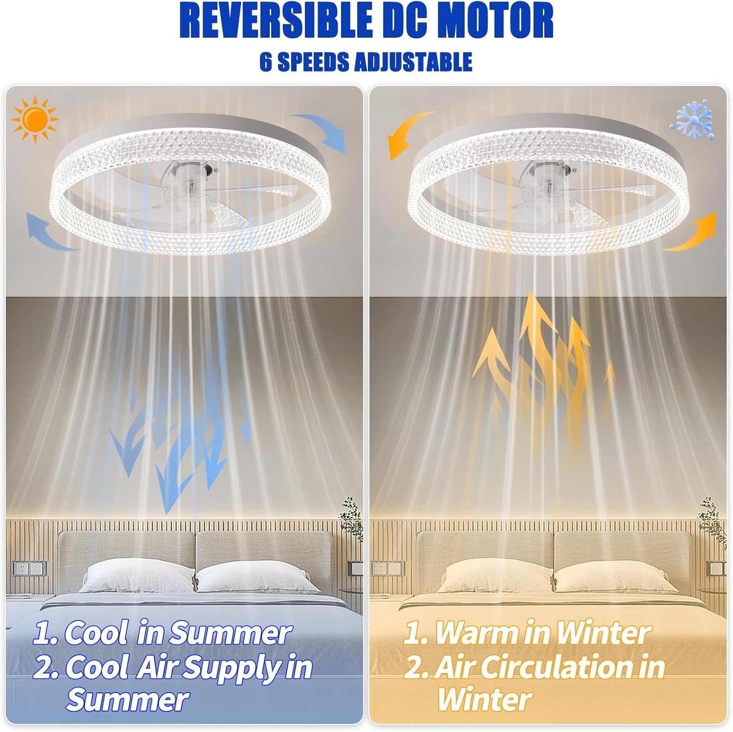 ZYDTRIP 19.7" Ceiling Fan with LED Light, 6-Speed, Dimmable, Remote & App