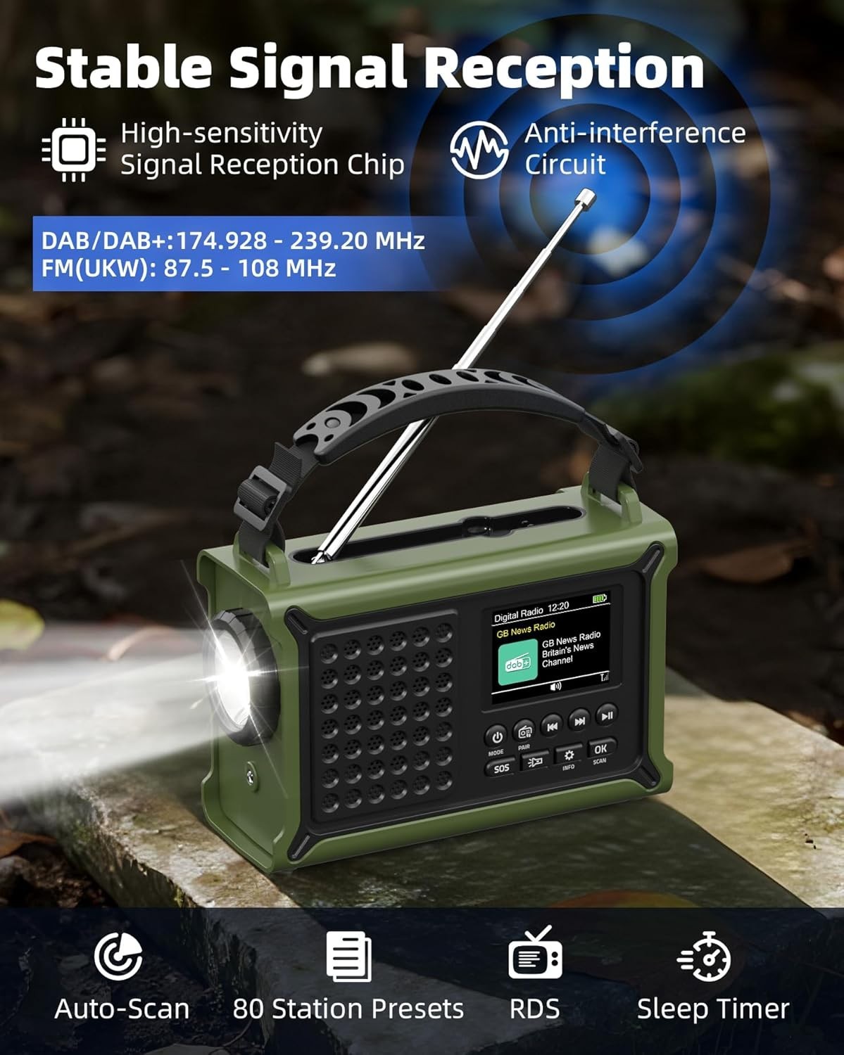 DAB+ Solar Wind Up Emergency Radio 12000mAh Bluetooth Torch