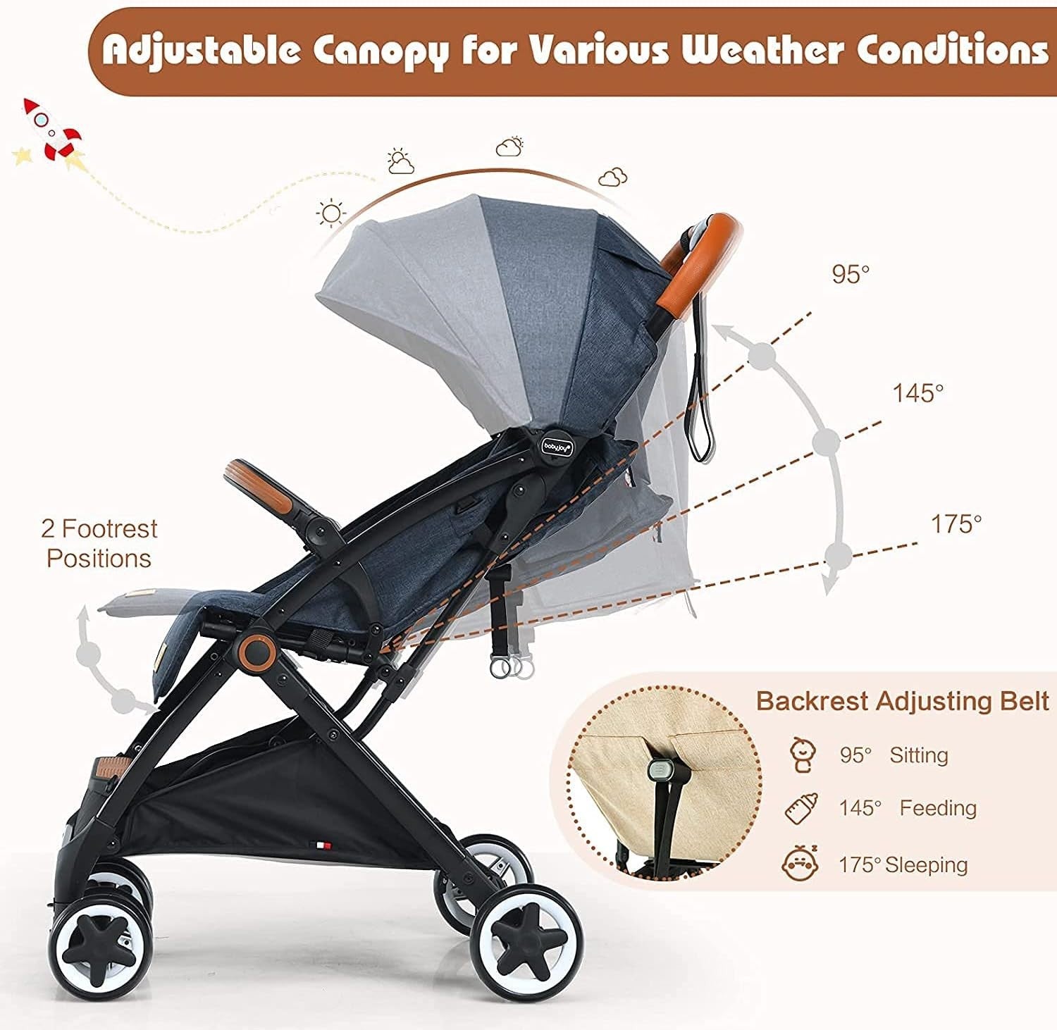 Blue Lightweight Baby Stroller One Hand Fold Compact Travel Buggy