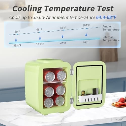 4L Mini Fridge Cooler & Warmer | Portable AC/DC, 6 Cans, Skincare Green