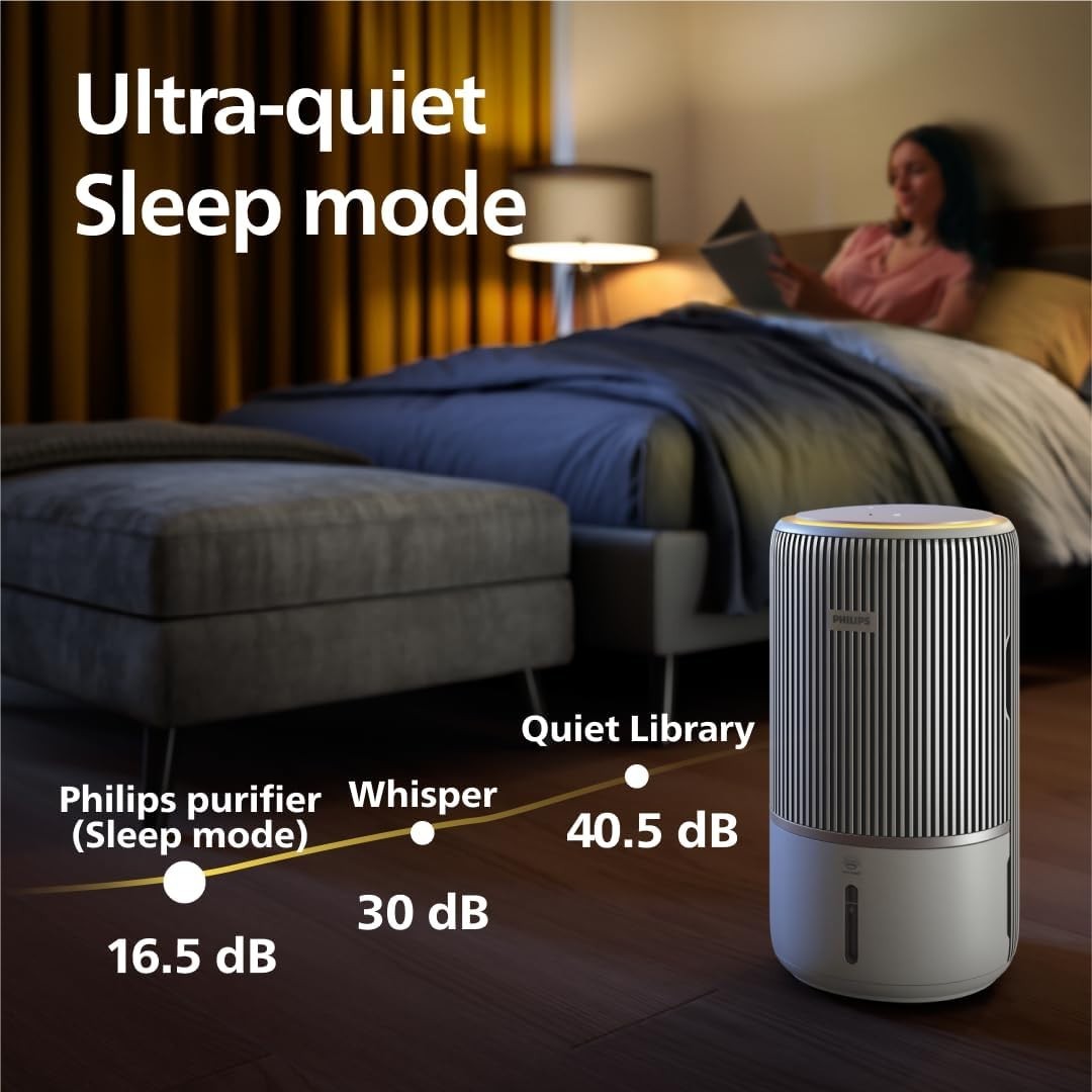 2-in-1 HEPA Air Purifier Humidifier CADR 300m³/h 78m² Ultra Quiet