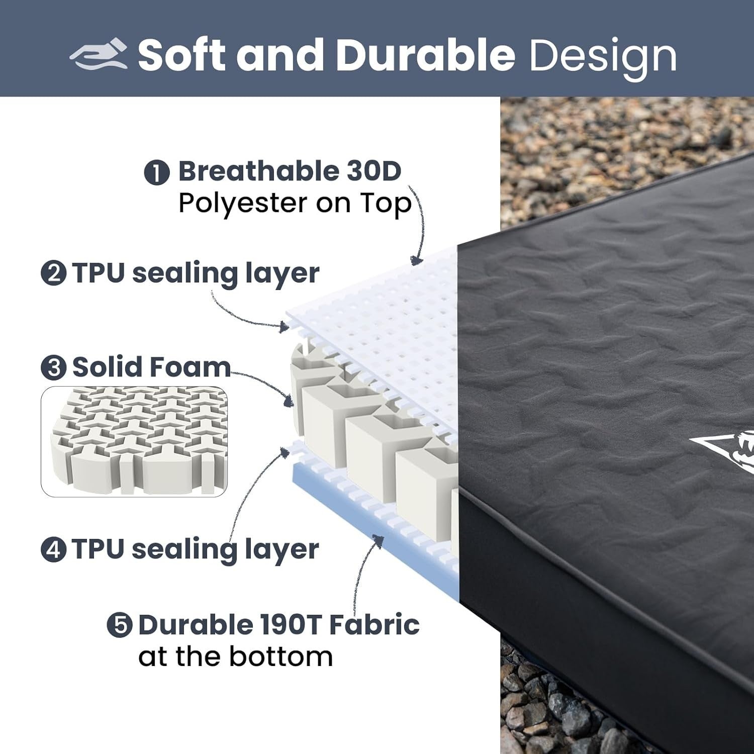 4" Self-Inflating Double Camping Mattress Foam Air Bed Waterproof Comfort
