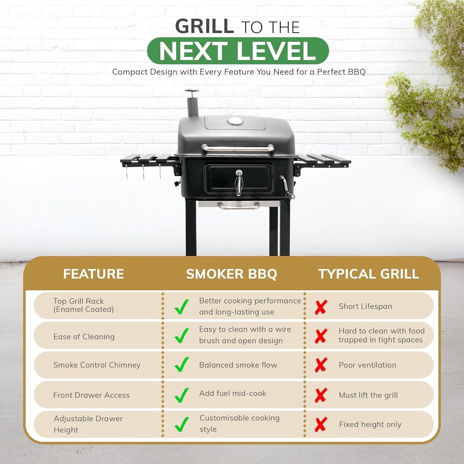 XL Charcoal BBQ Smoker Grill | Adjustable Chimney & Airflow | Dual Side Tables