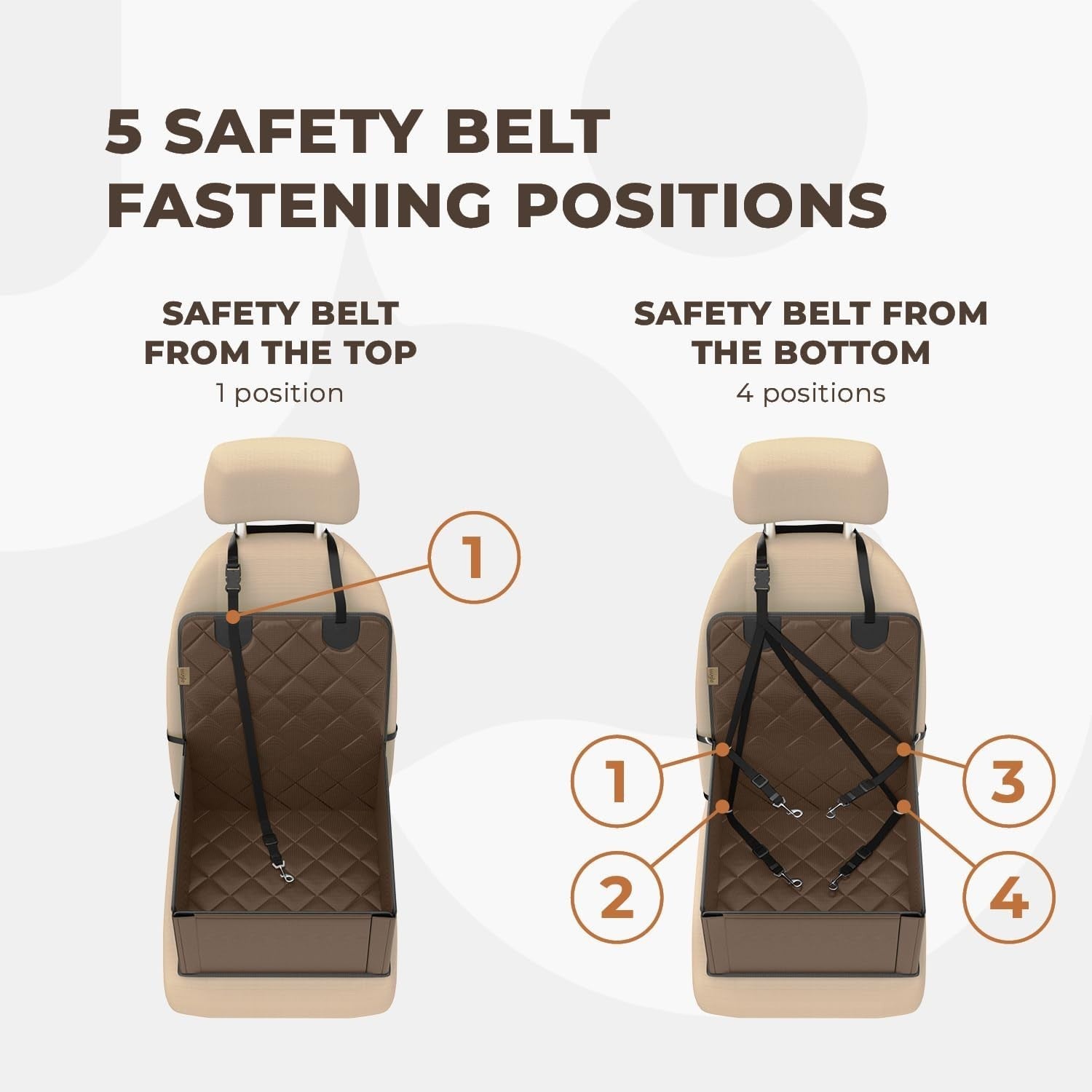 Waterproof Dog Booster Car Seat Extra Stable Travel Bed Brown 12kg