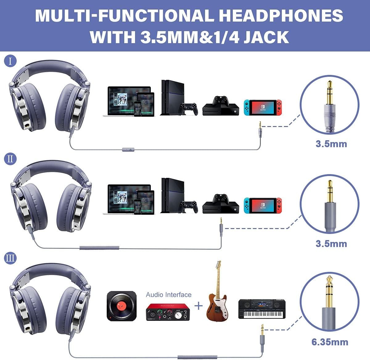 Studio Over Ear Headphones Hi-Fi 50mm Driver DJ Monitoring Blue