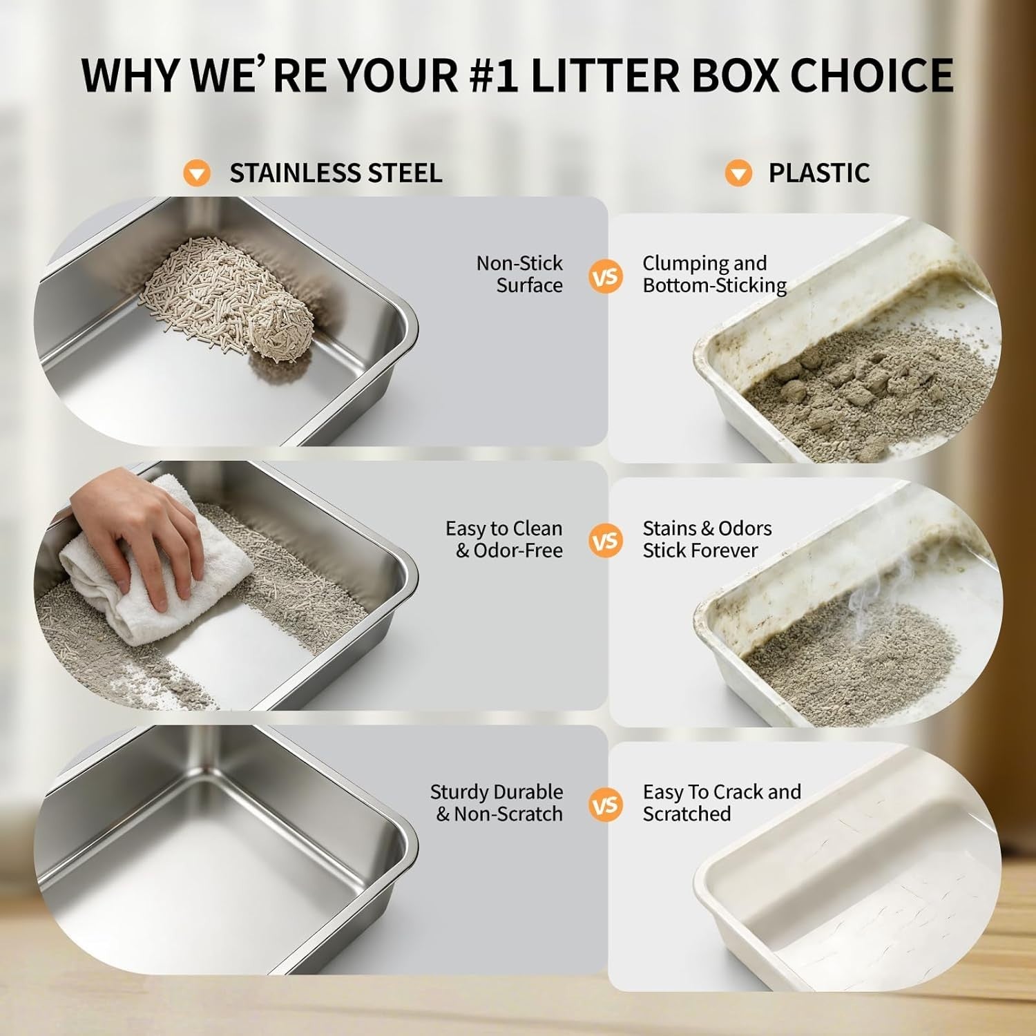 XL Stainless Steel Cat Litter Box Covered Leak Proof Odor Control White