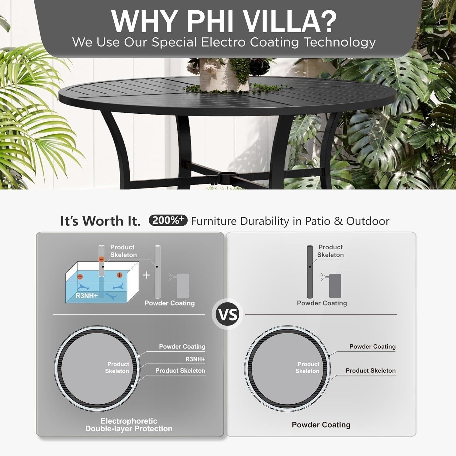 5 Piece Outdoor Patio Dining Set Metal Garden Table & Stackable Chairs