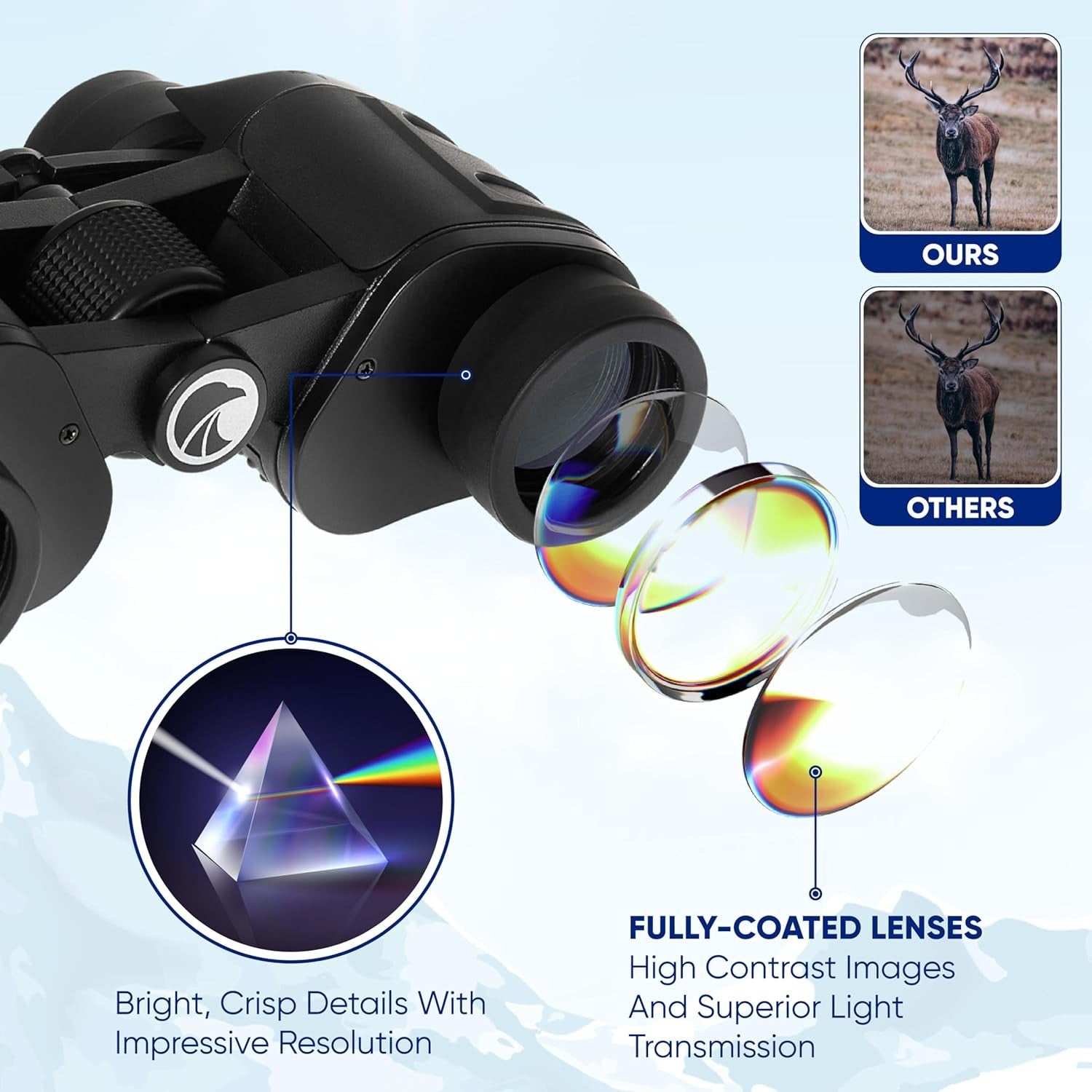 Compact 7x35 Binoculars Wide View HD Optics for Birdwatching Hiking Travel