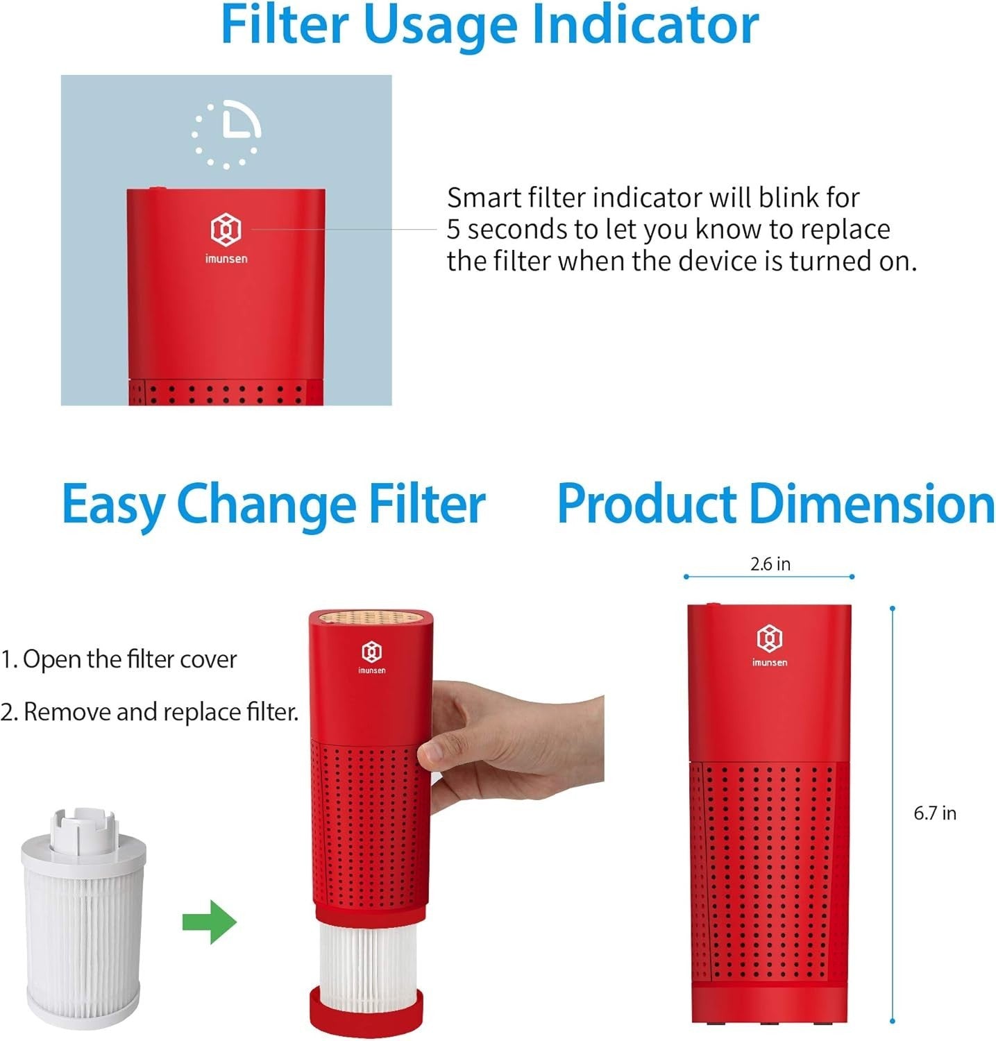Car Air Purifier H13 HEPA Filter Smoke Odour Allergy USB Red