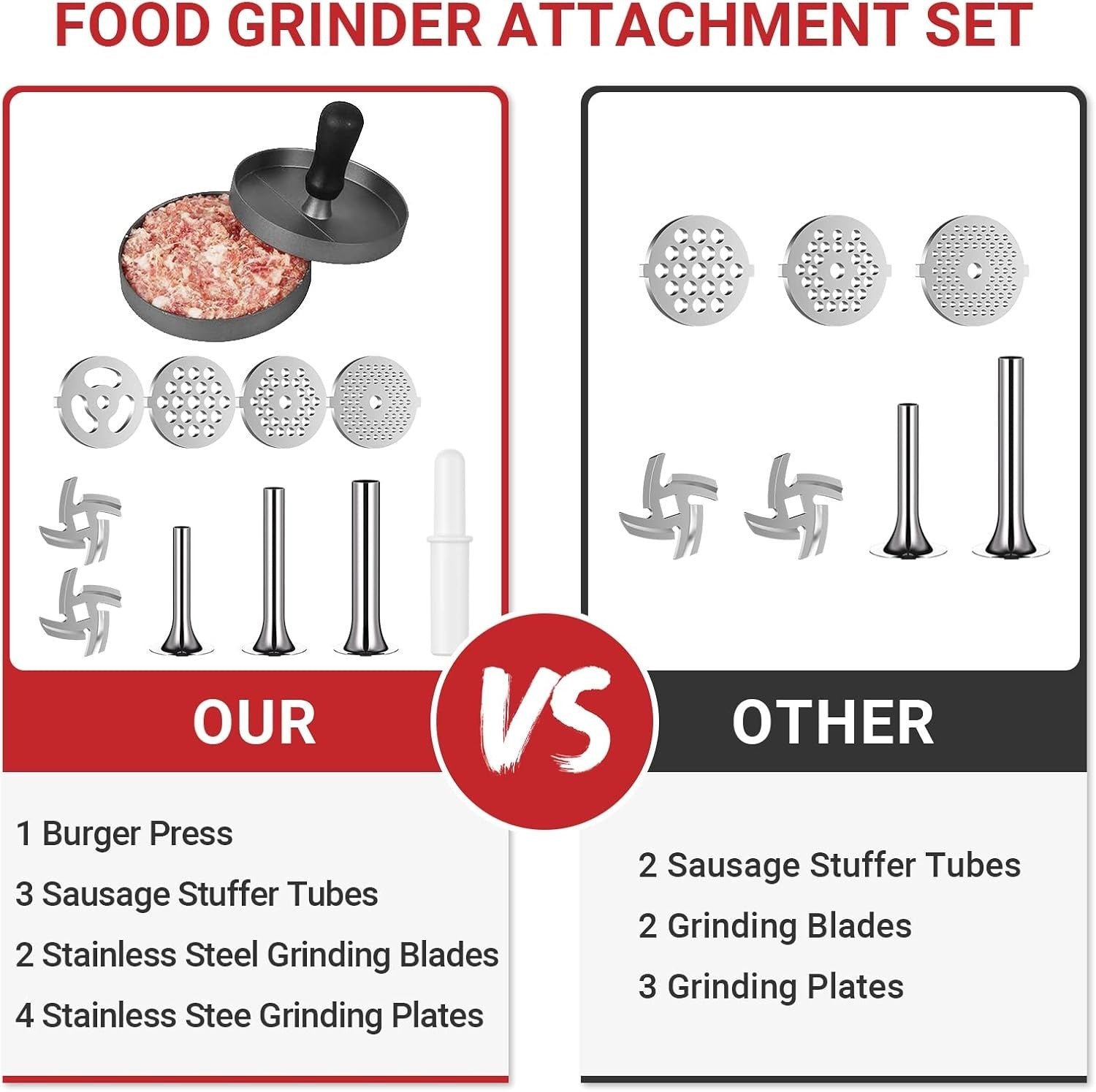 Food Grinder Attachment Sausage Maker Burger Press 4 Plates Metal
