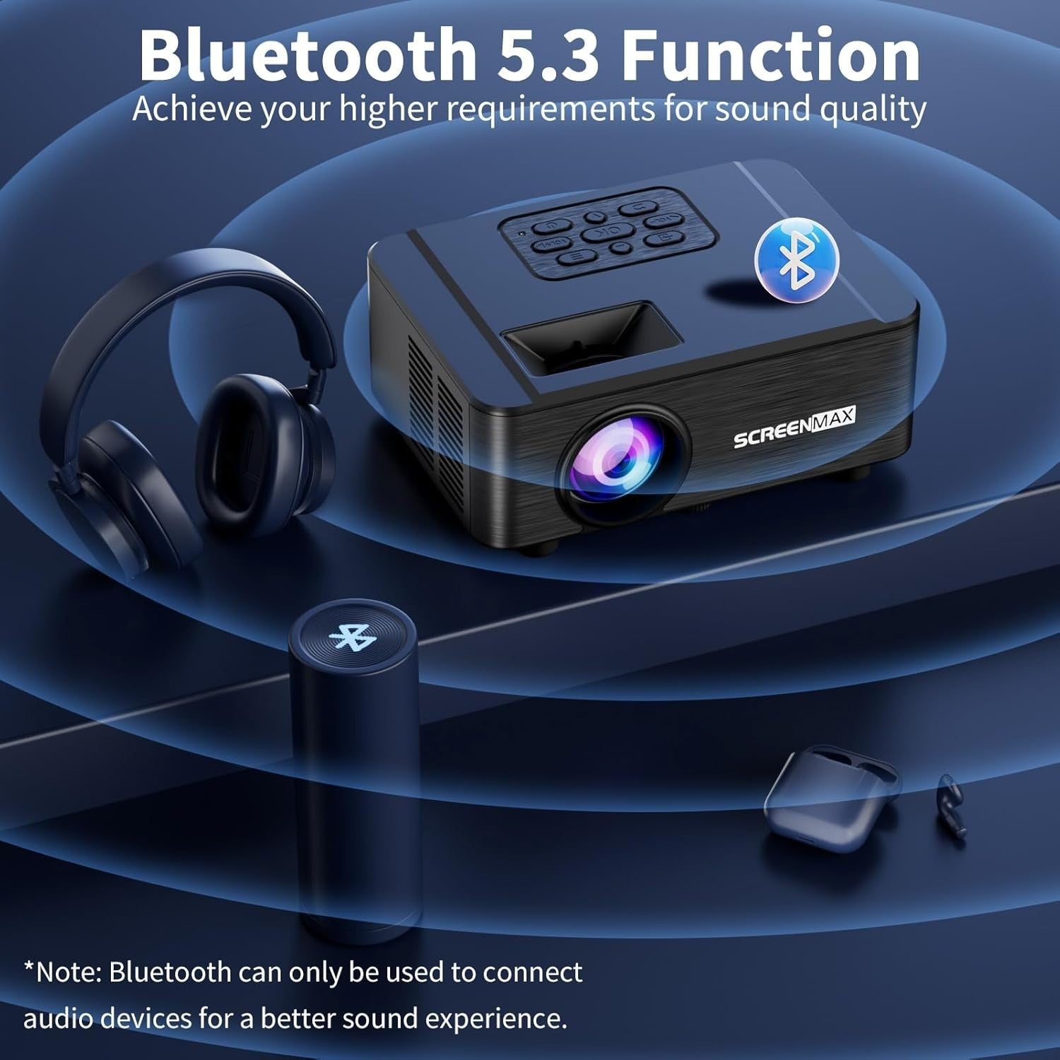 1080P Bluetooth Projector 12000 Lumens Portable 50% Zoom HDMI