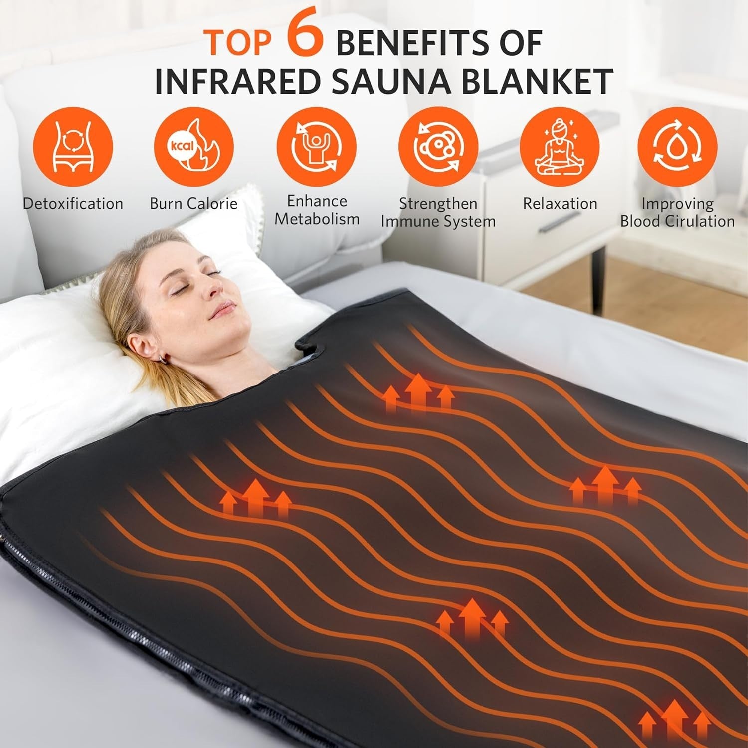 Low EMF Infrared Sauna Blanket for Home Detox & Relaxation – 6ft x 2.95ft