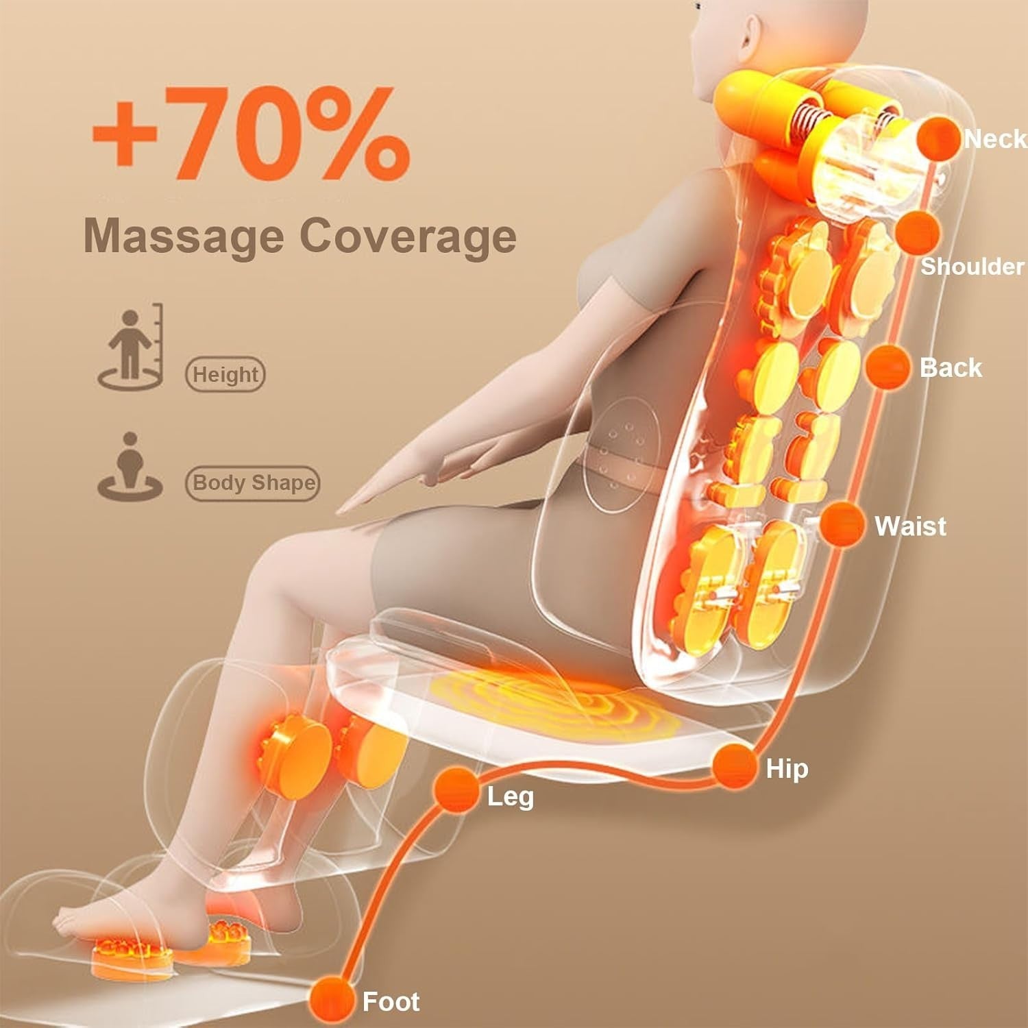 Full Body Massage Cushion Heat Kneading Seat Pad Foot Leg Back Massager