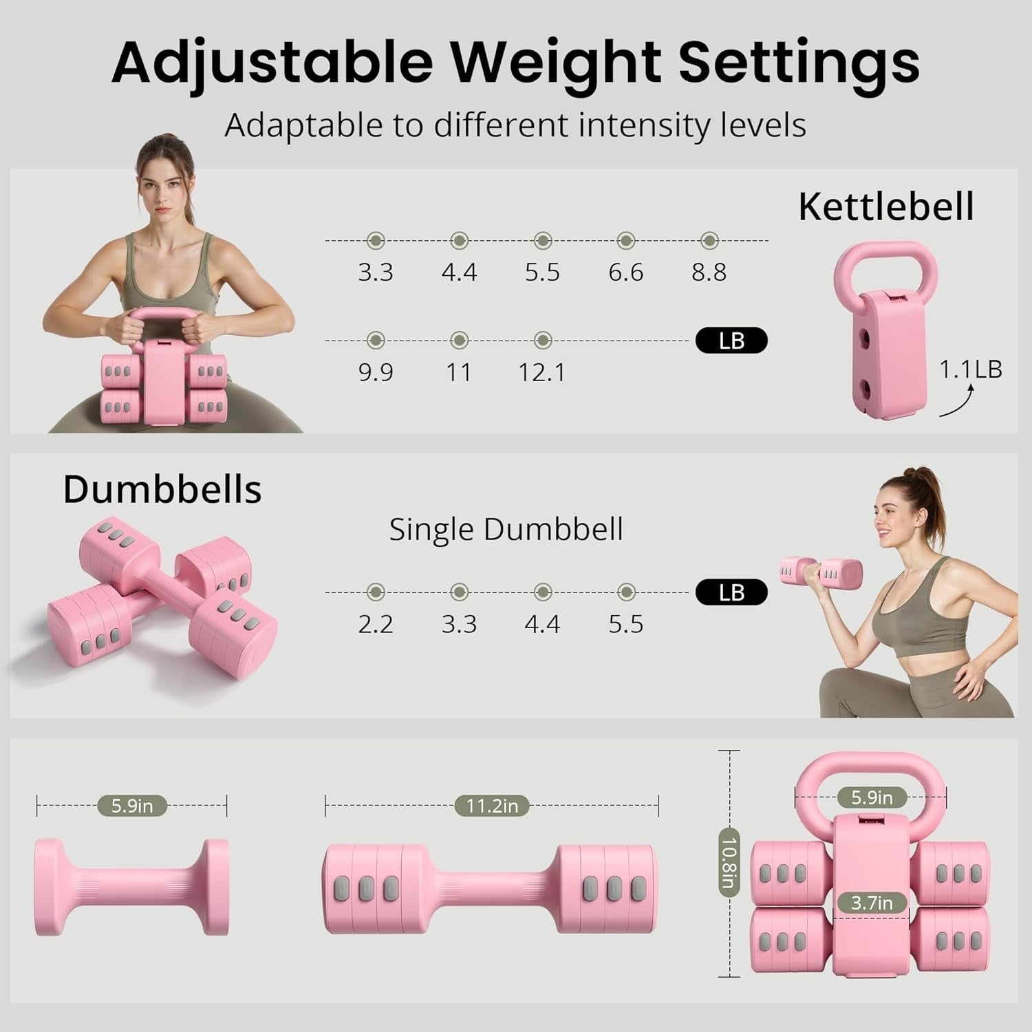 2-in-1 Adjustable Dumbbell Set for Women 4 Levels Non-Slip Home Gym