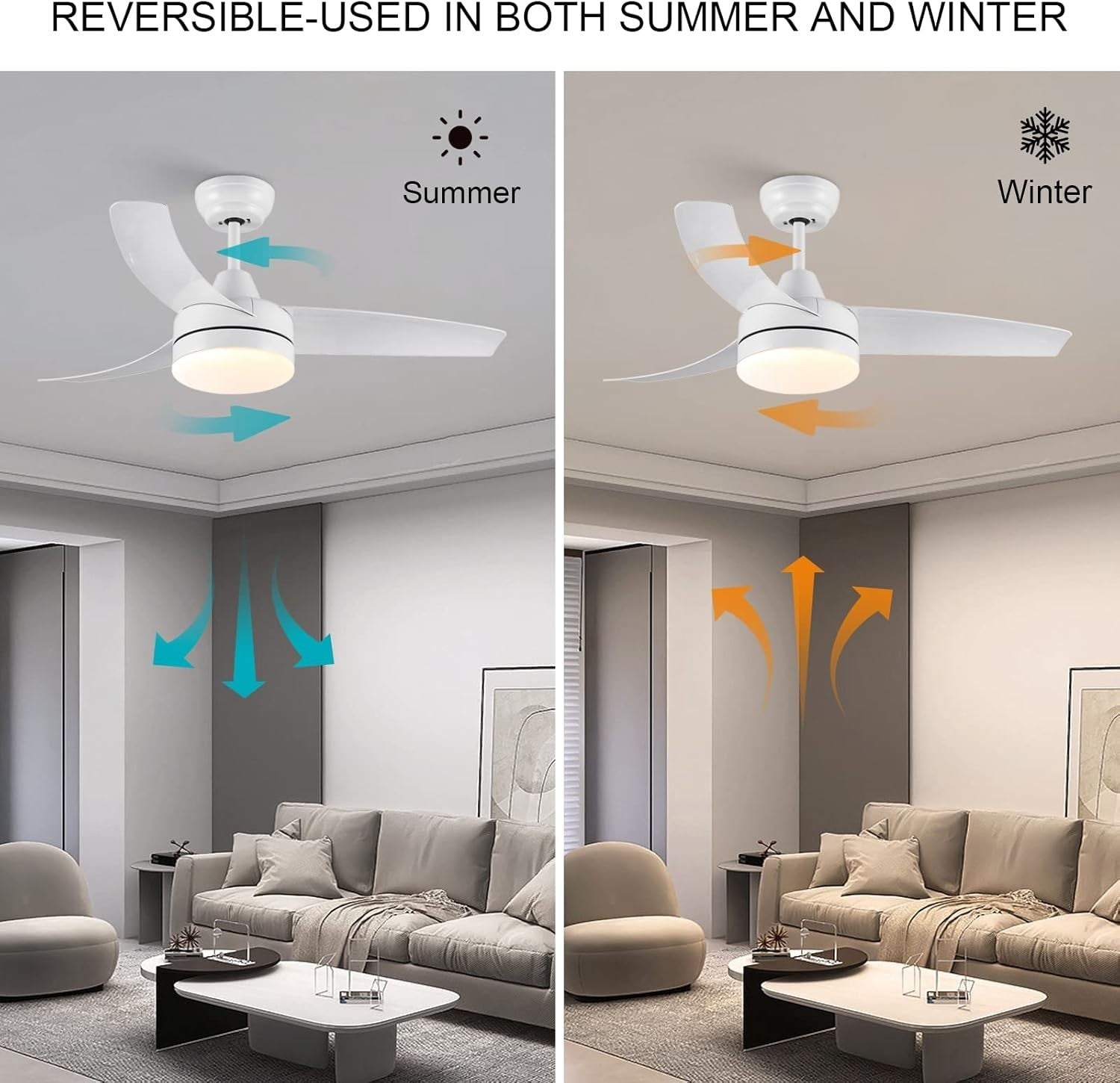 CJOY 42" Ceiling Fan with Light, 6 Speeds, Dimmable LED, Remote Control