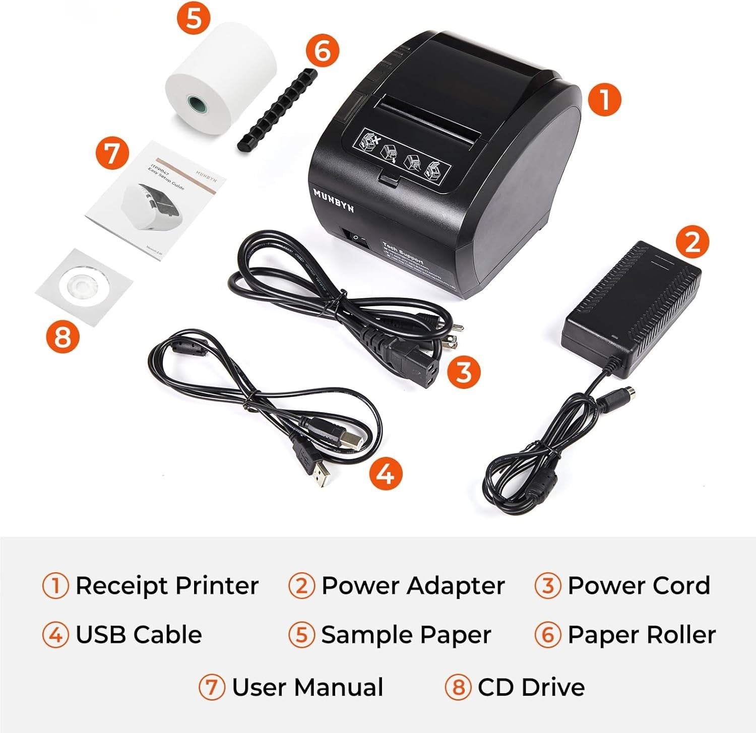Black 80mm Thermal Receipt Printer USB/Ethernet for POS, 40ppm