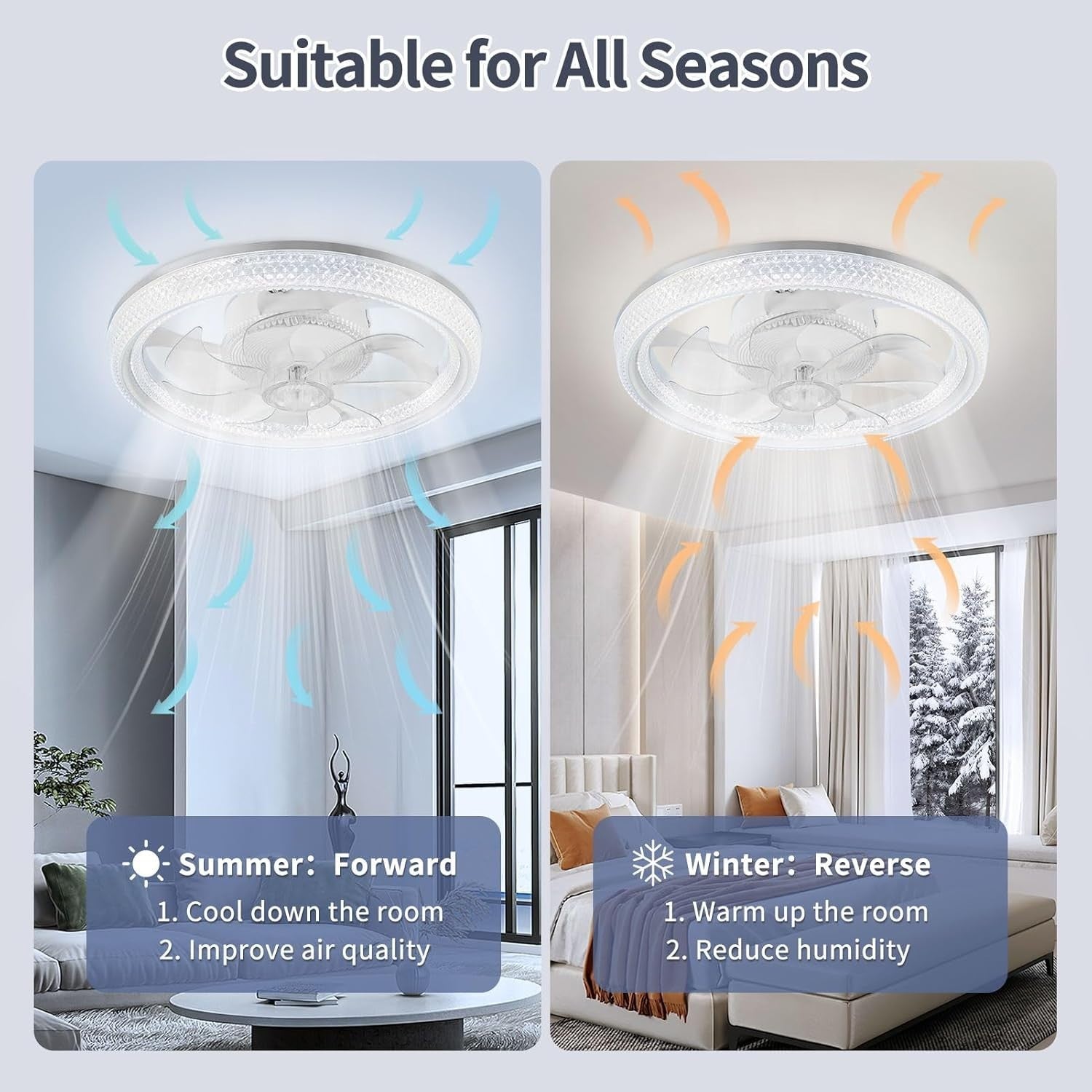 Bellanny 48CM Ceiling Fan, 6 Speeds, Dimmable LED, Reversible, Quiet Motor