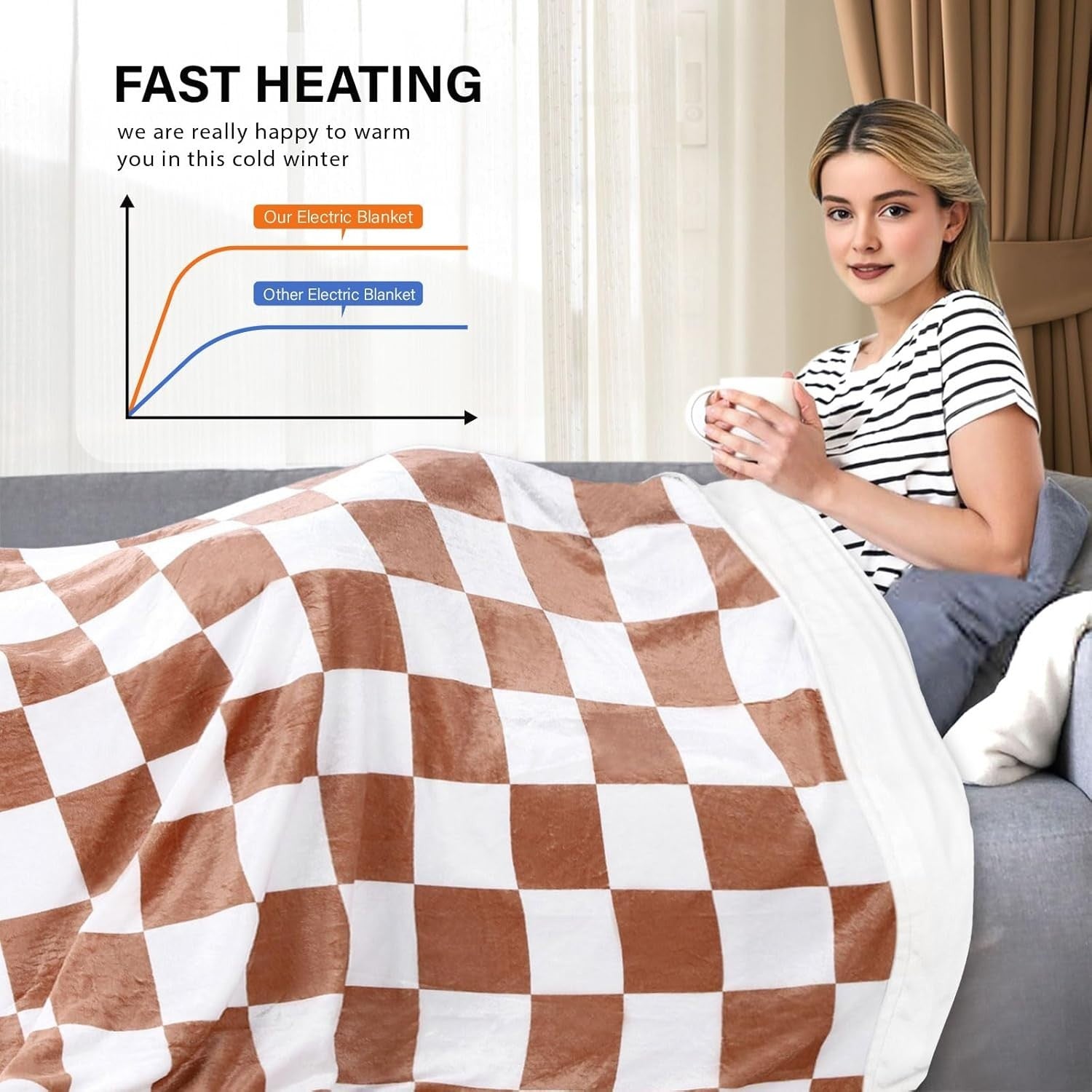 USB Heated Throw Blanket 50x60in Portable Electric Fleece 3 Heat Settings Travel