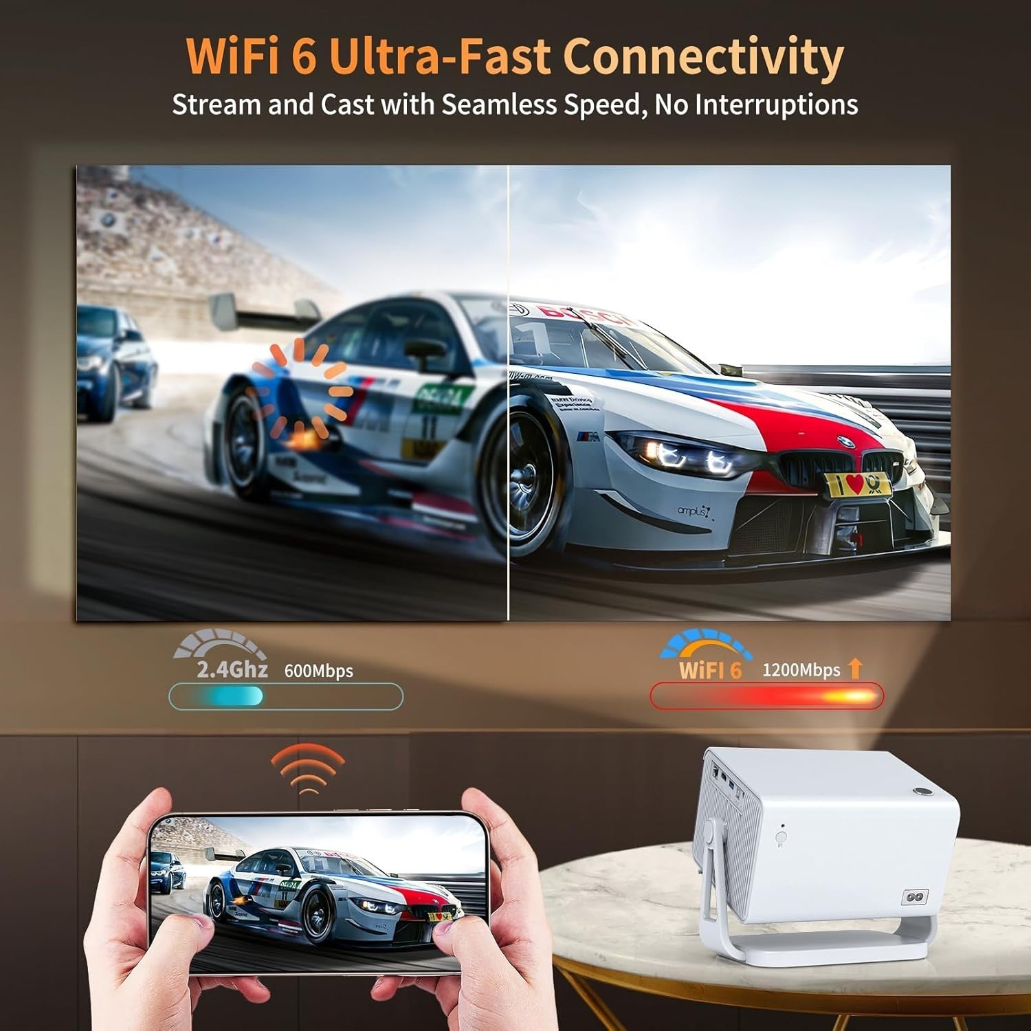 Smart 1080P Projector 800 ANSI 4K WiFi 6 Bluetooth Auto Focus 360° Stand