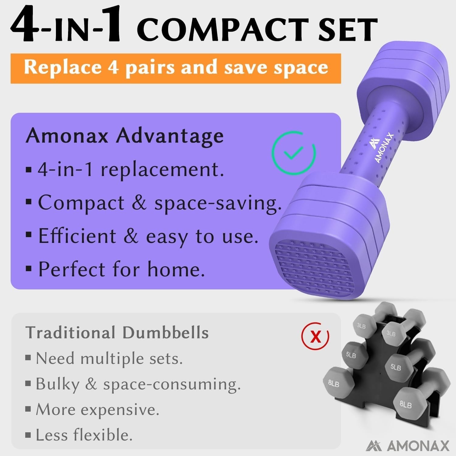 Adjustable Dumbbell Pair 1–5KG 4-in-1 Quick Lock Home Gym Weights
