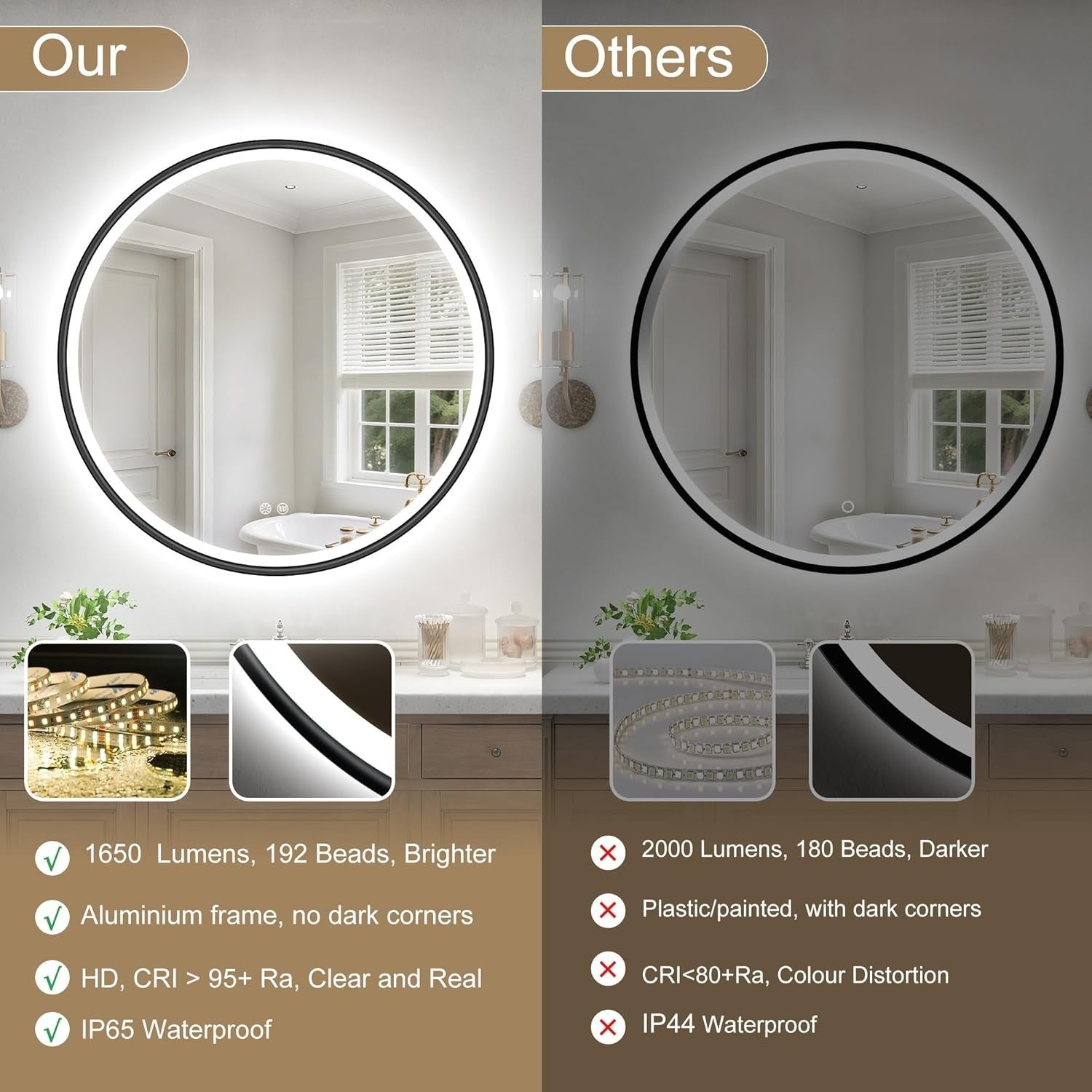 LED Bathroom Mirror 60x60cm Anti-Fog Memory Touch Dimmable
