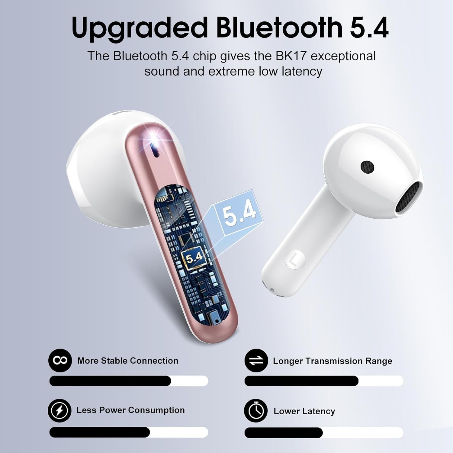 Rose Gold Bluetooth 5.4 Earbuds ENC Noise Cancelling HiFi Sound 40H Playtime
