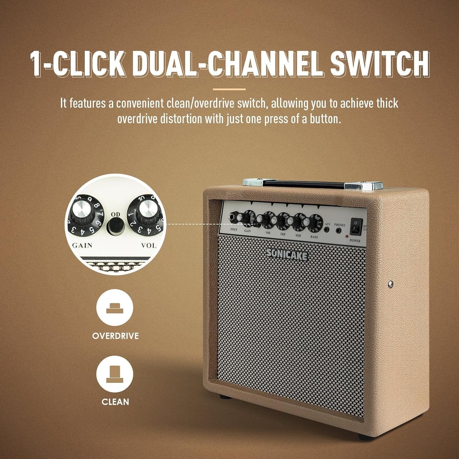 15W Electric Guitar Amp Combo Practice Amplifier AUX EQ