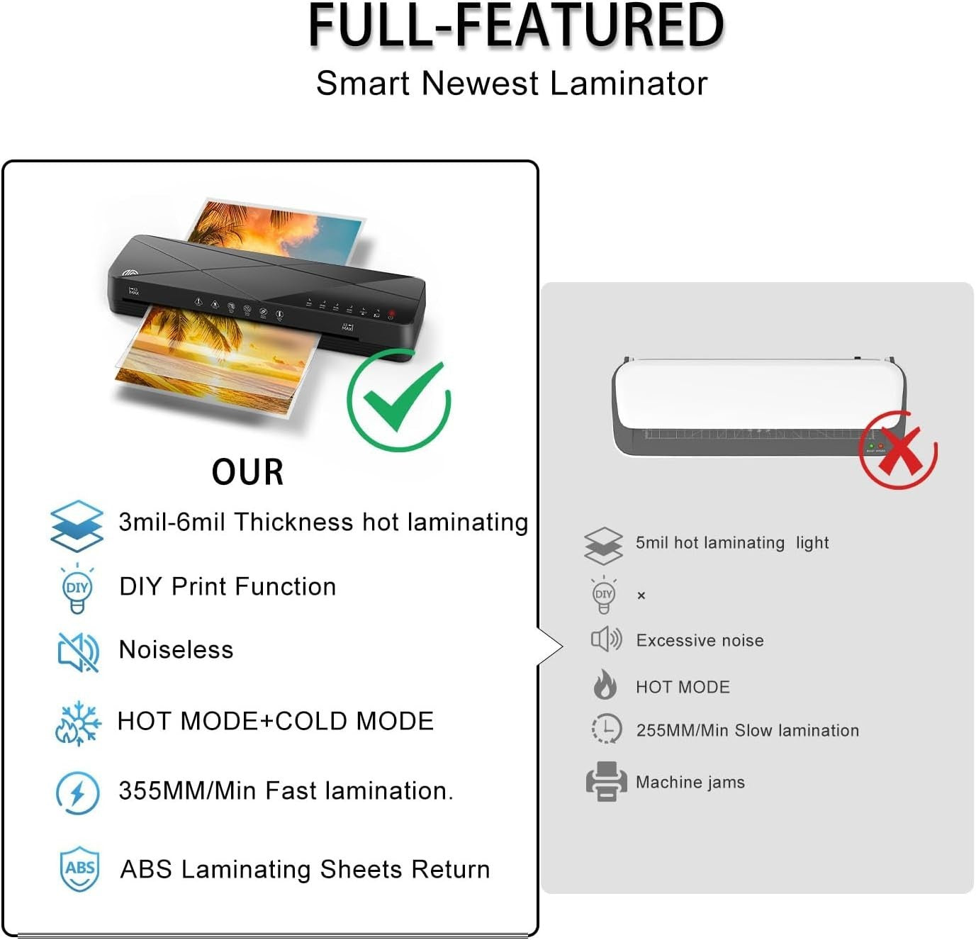A3 Laminator Machine 60s Warm Up Touch Control No Jam 6 Mode