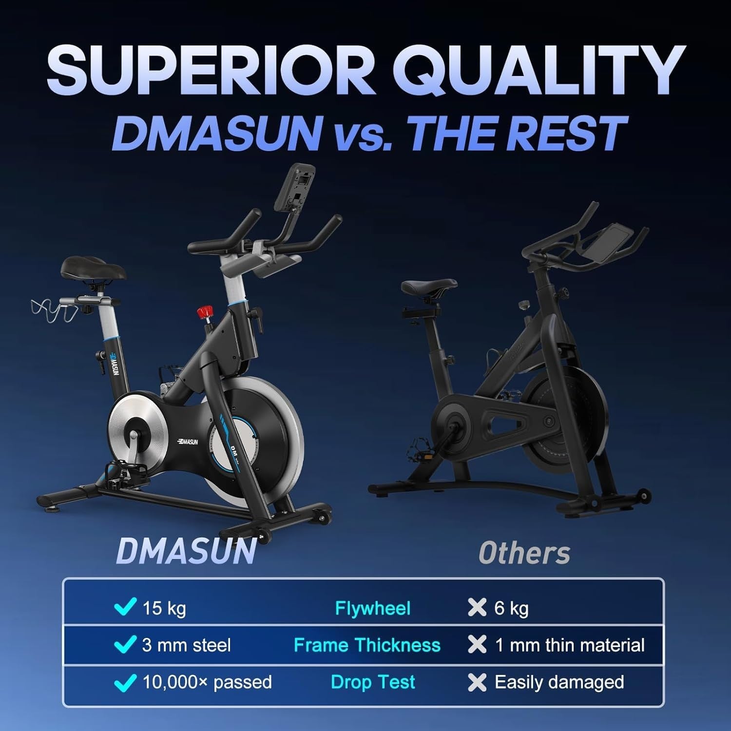 Quiet Magnetic Pro Exercise Bike w/ 15kg Flywheel, LCD, Rack & 400lb Capacity
