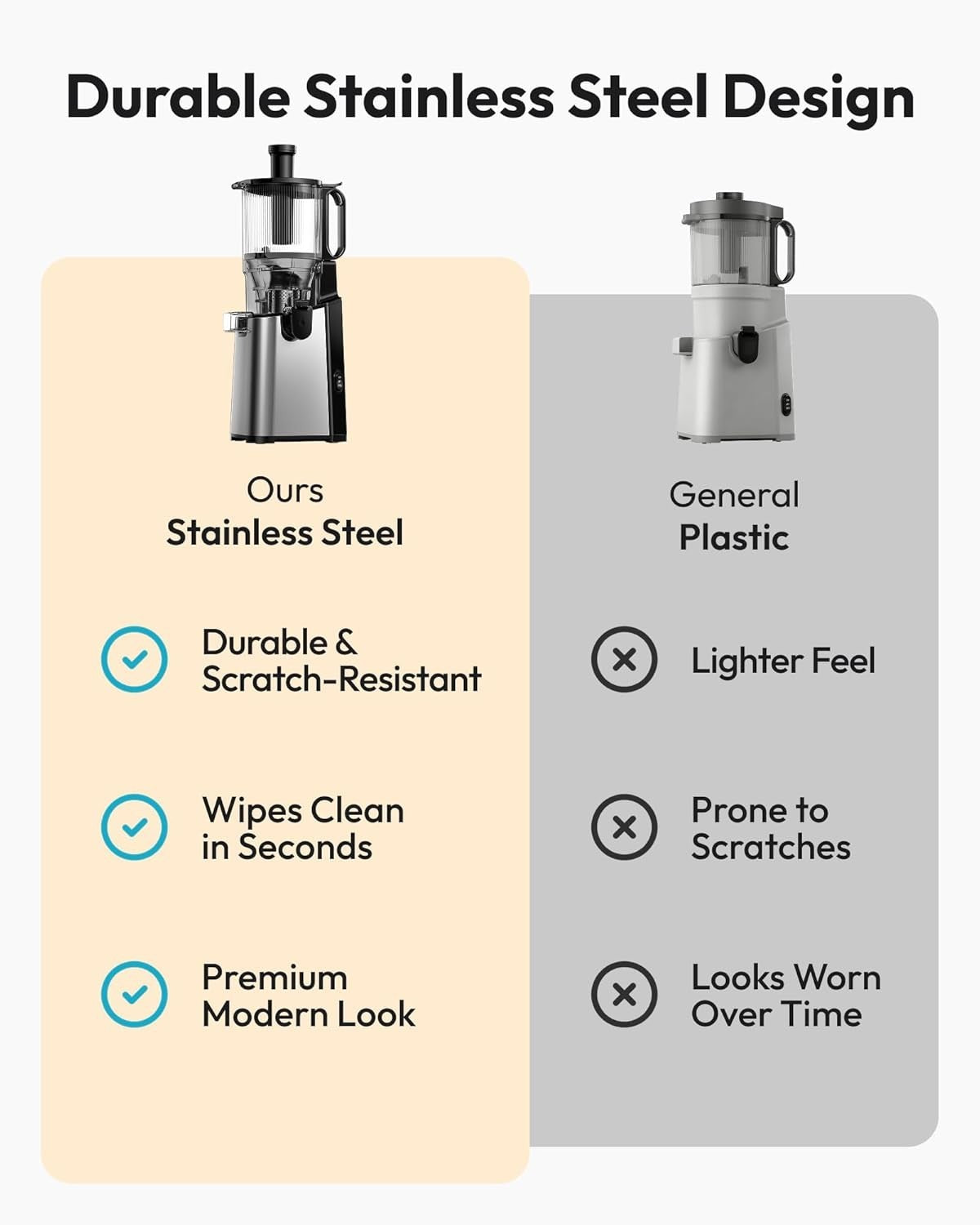 Cold Press Juicer 400W 5.8in Wide Feed Chute Whole Fruit High Yield