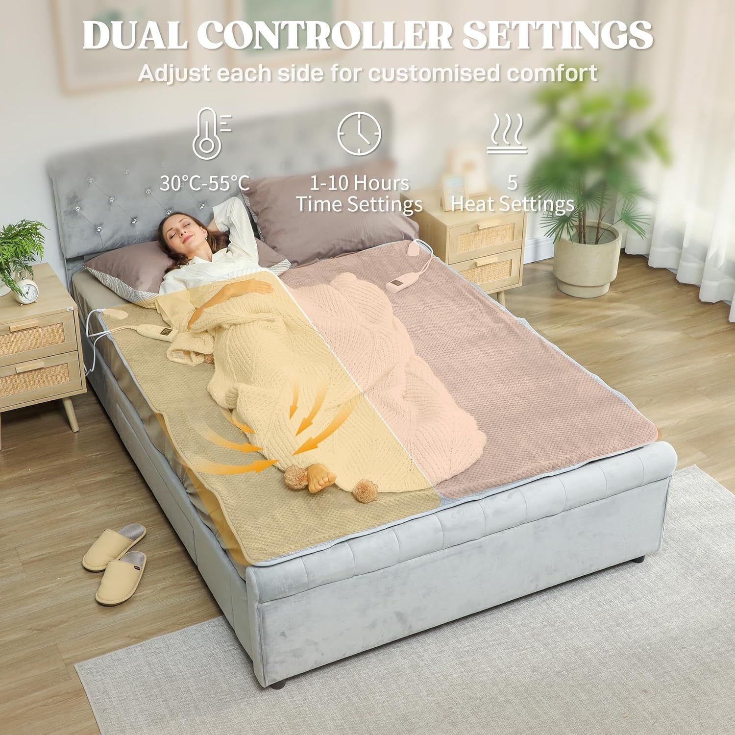 Electric Heated Throw Blanket 140x160cm Dual Control Soft Fleece Fast Heat