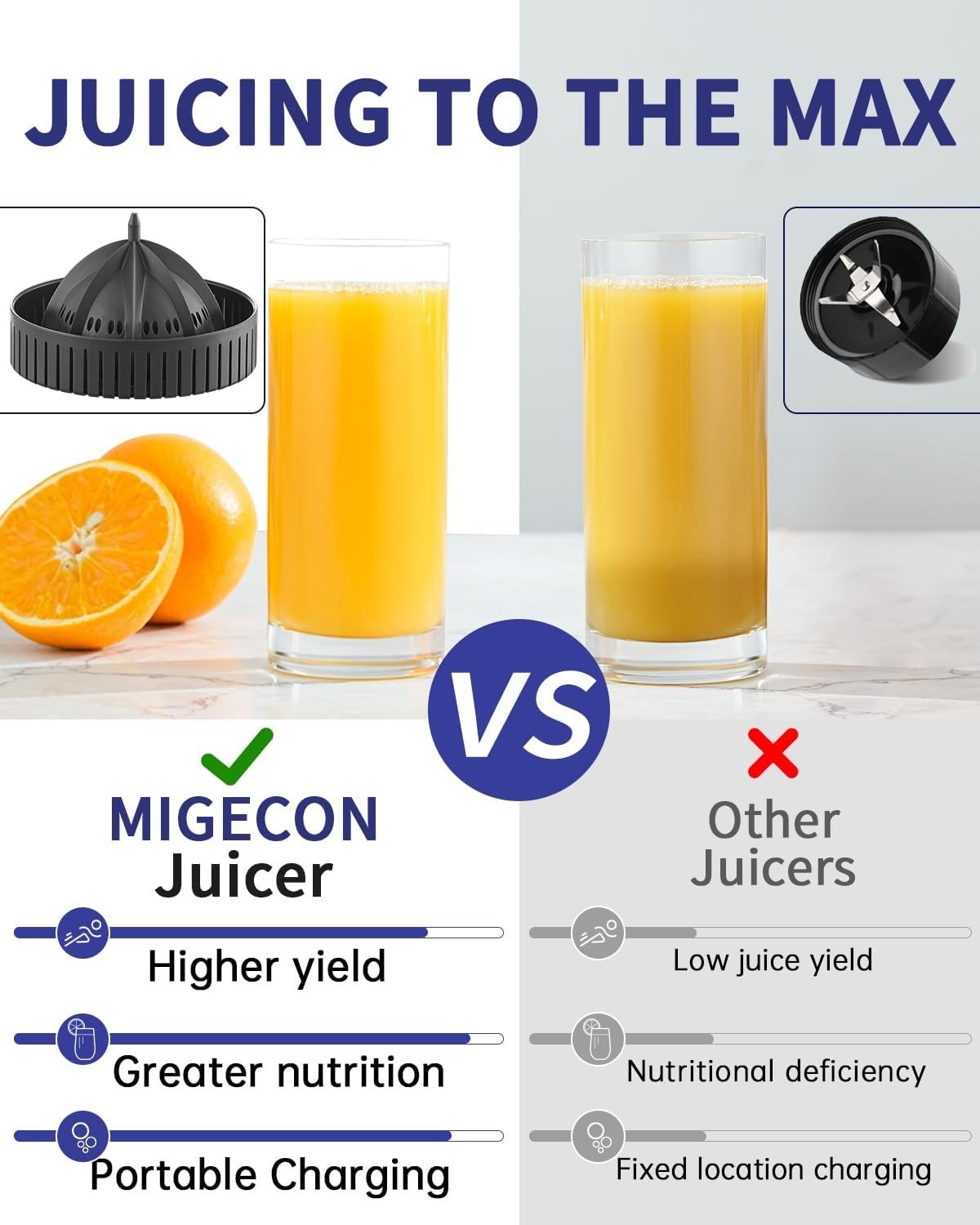 Cordless Electric Citrus Juicer USB Rechargeable Portable Anti Drip 20s