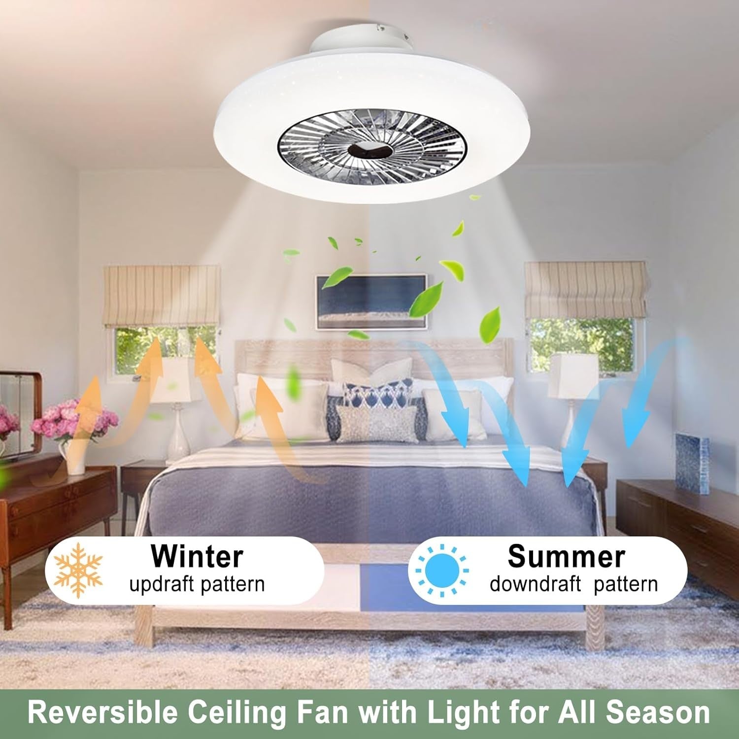 PADMA 60CM Ceiling Fan with LED Light, Dimmable, Reversible, Remote