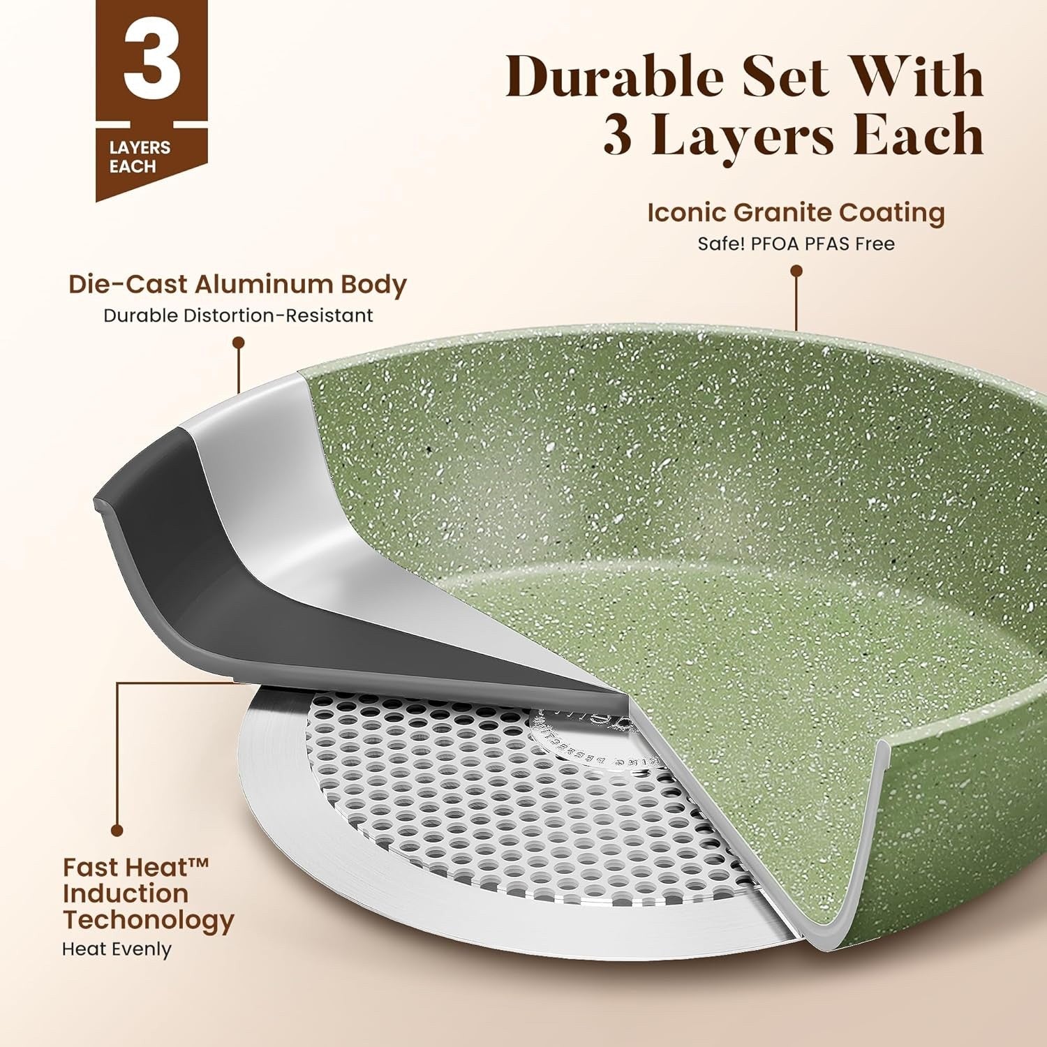 17pcs Green Granite Induction Cookware Set Non Stick Pots & Pans Oven Safe