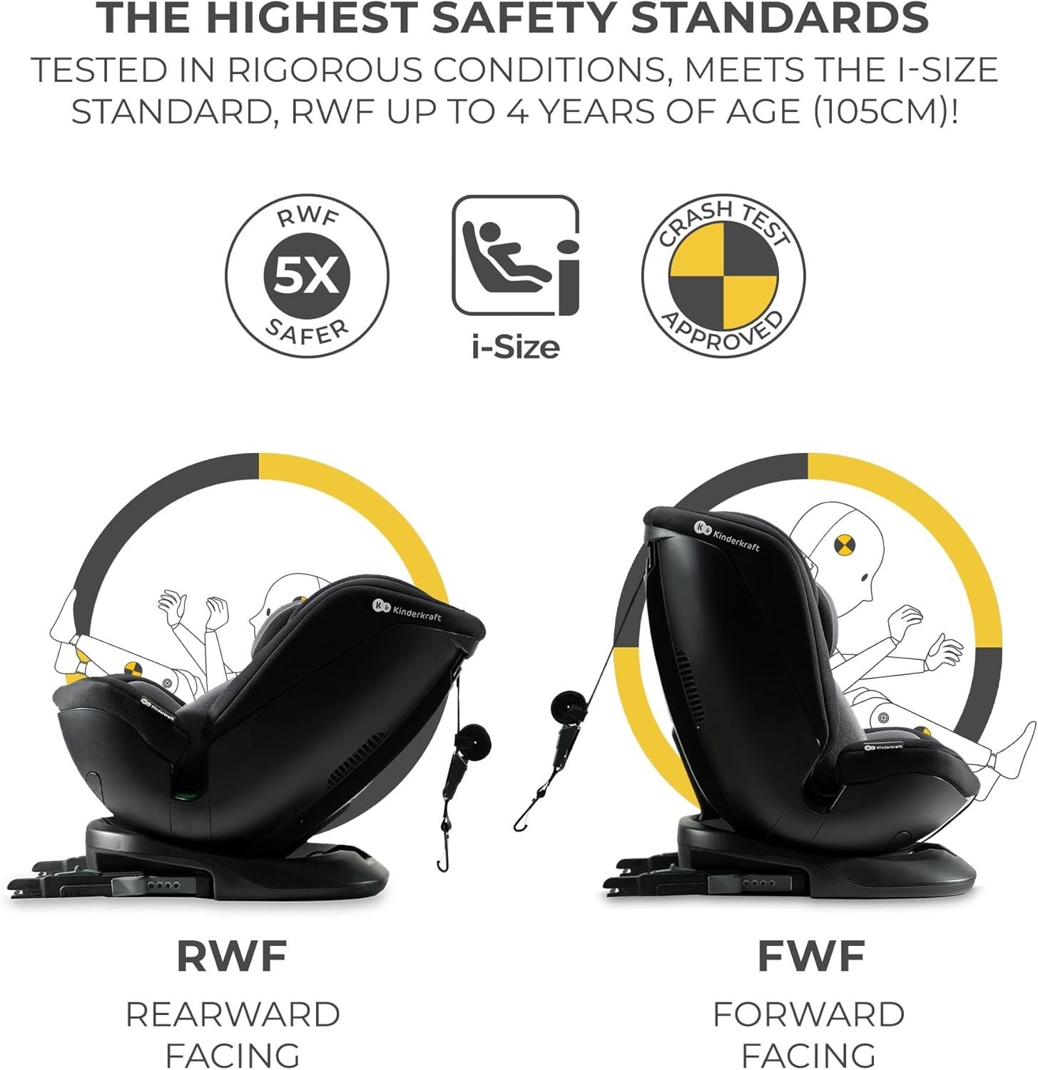 360° Rotating i-Size Child Car Seat ISOFIX Birth–36kg All Stages Black